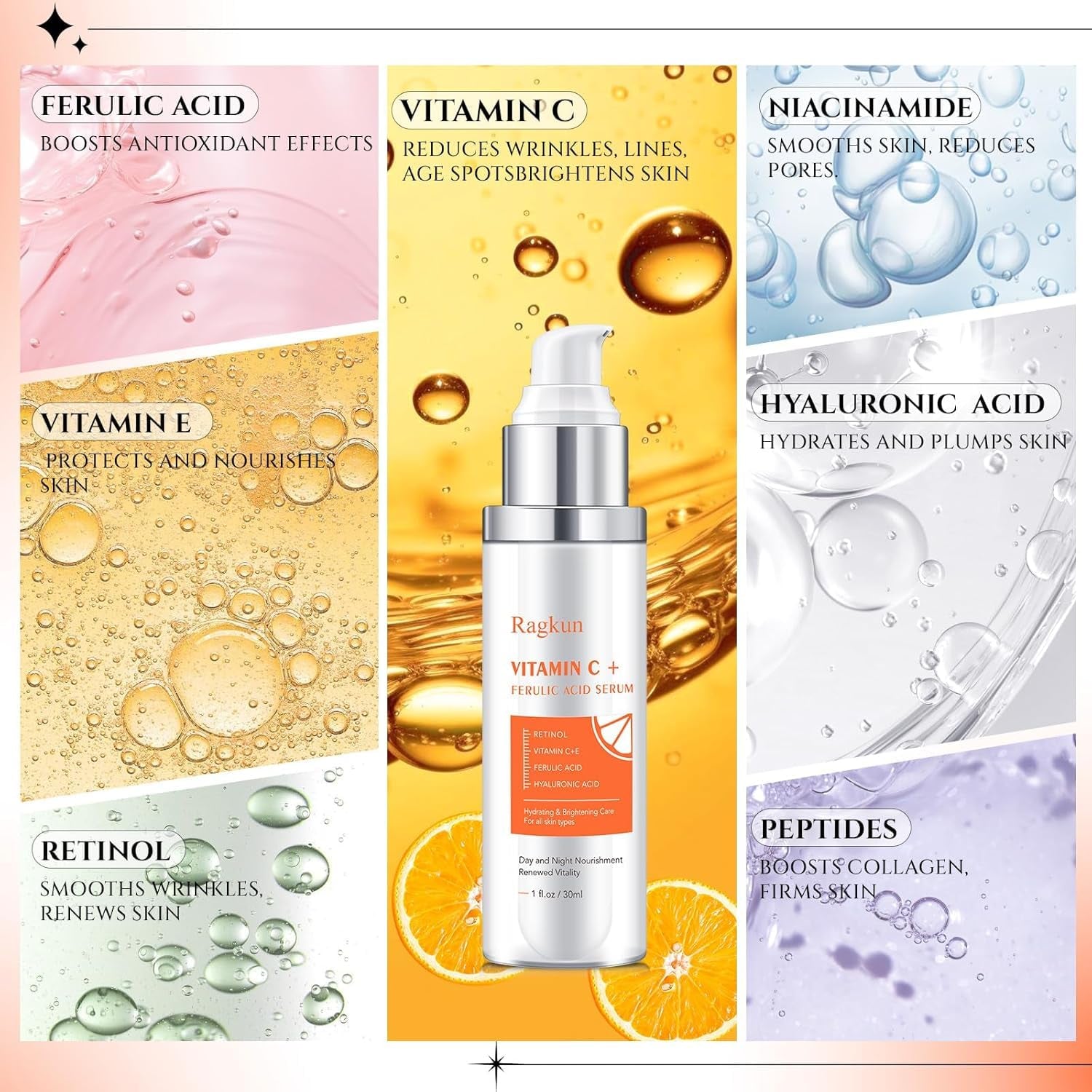 20% Vitamin C Serum, Retinol Serum for Face, Dark Spot Remover for Face, CE Ferulic Acid, Hyaluronic Acid, Hydrate & Plump Skin Care anti Aging Wrinkle Brightening Skincare -1 Fl Oz.