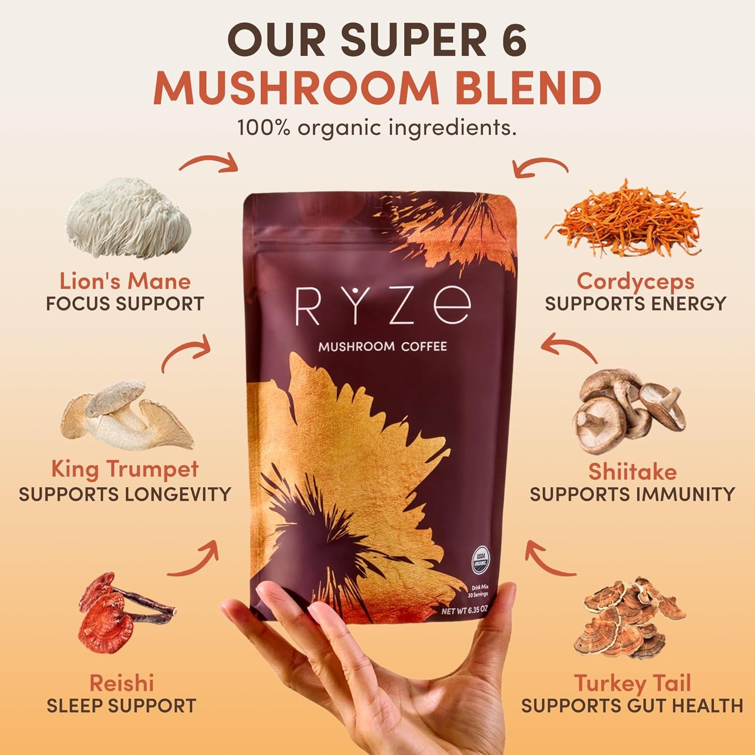 RYZE Superfoods Mushroom Coffee – 180g, 30 Servings | Adaptogenic Energy, Focus & Immunity Support