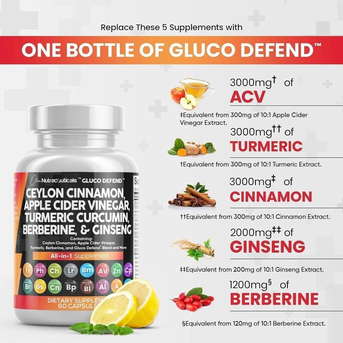 Clean Nutraceuticals Gluco Defend All - in - 1 Supplement - 60 Capsules - Glam Global UK