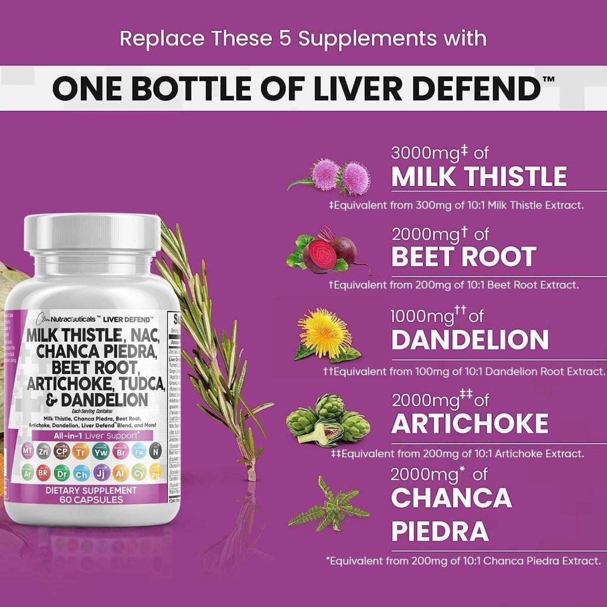 Clean Nutraceuticals Liver Defend All - in - 1 Liver Support Supplement - 60 Capsule - Glam Global UKClean Nutraceuticals