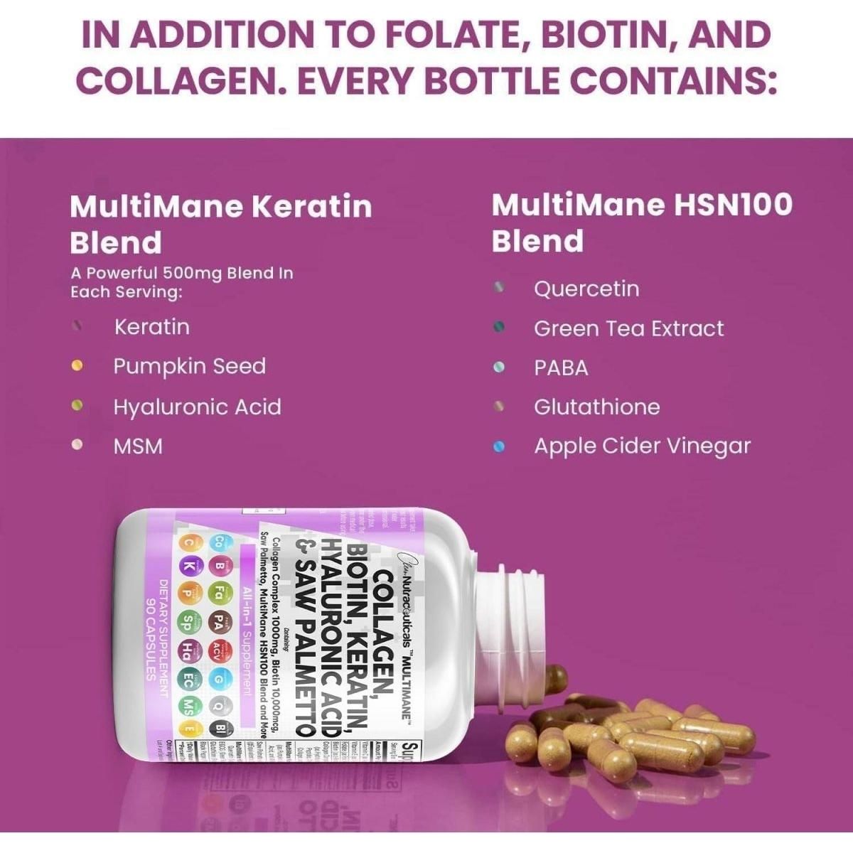 Collagen Pills 1000Mg Biotin 10000Mcg Keratin Saw Palmetto 2500Mg Hyaluronic Acid - Hair Skin and Nails Vitamins and DHT Blocker with Vitamin E Folic Acid Pumpkin Seed MSM - 90 Count - Glam Global UK