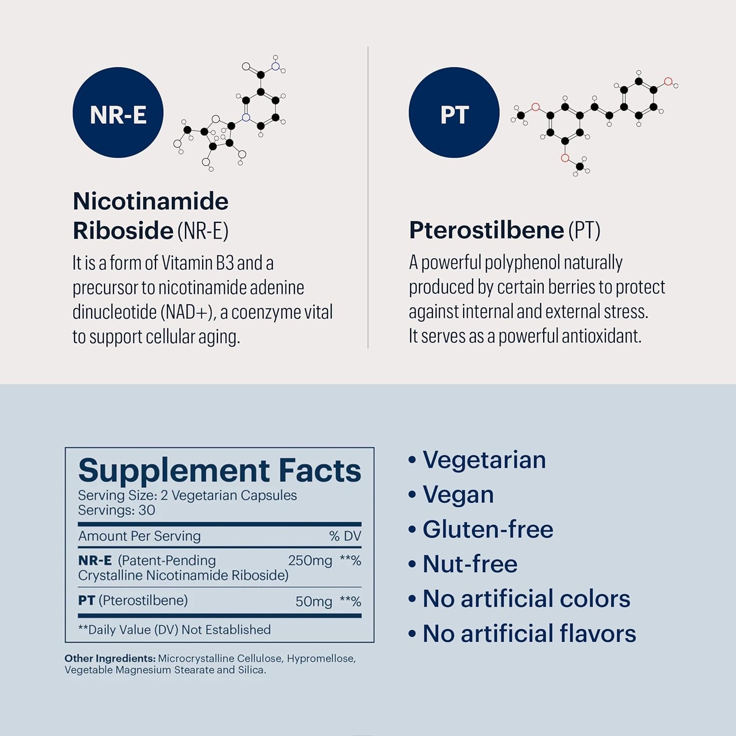 ELYSIUM Basis Cellular Health & Optimization – 60 Capsules | Boost NAD+ & Support Healthy Aging
