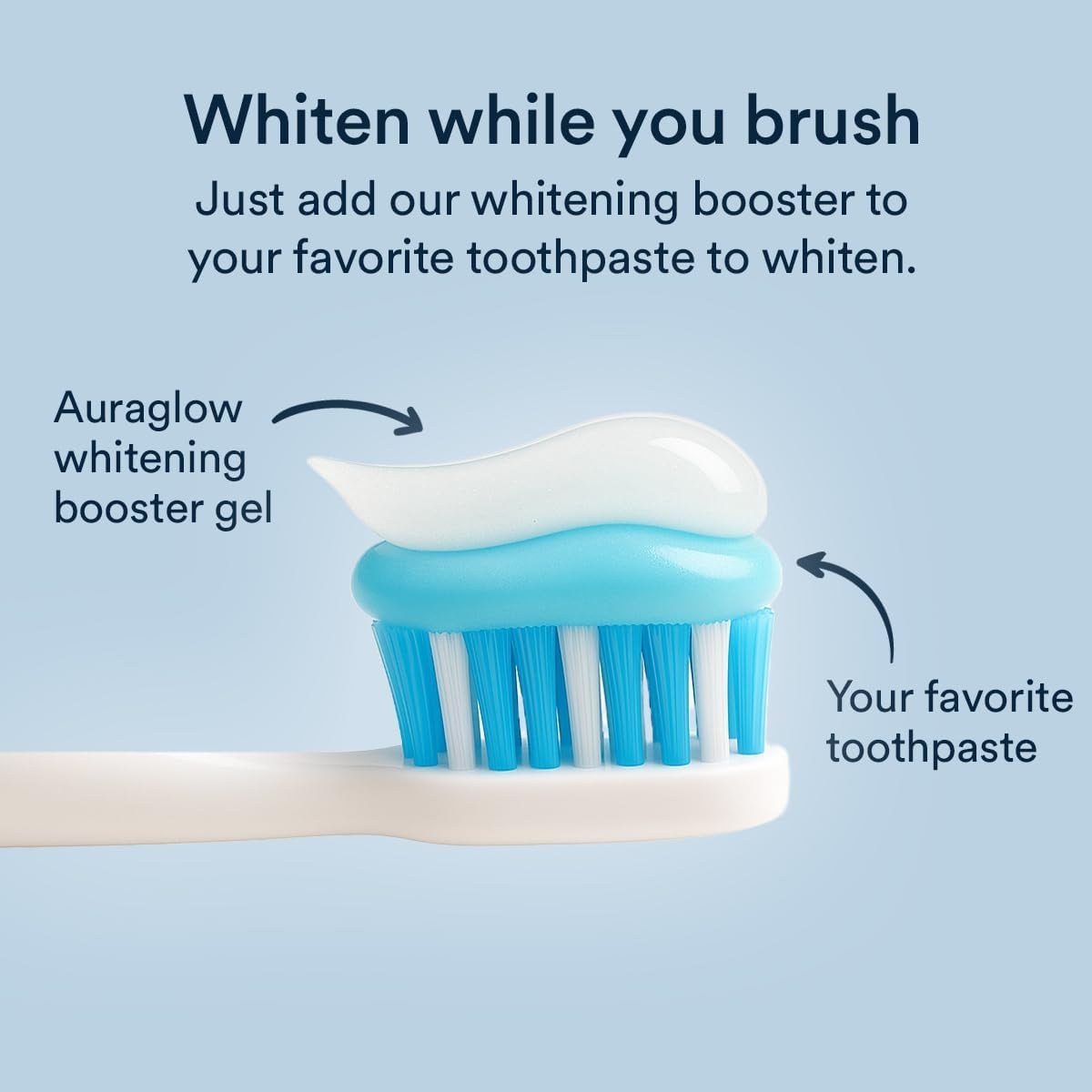 Auraglow Whitening Gel Booster – 73g | Daily Teeth Whitening & Stain Removal