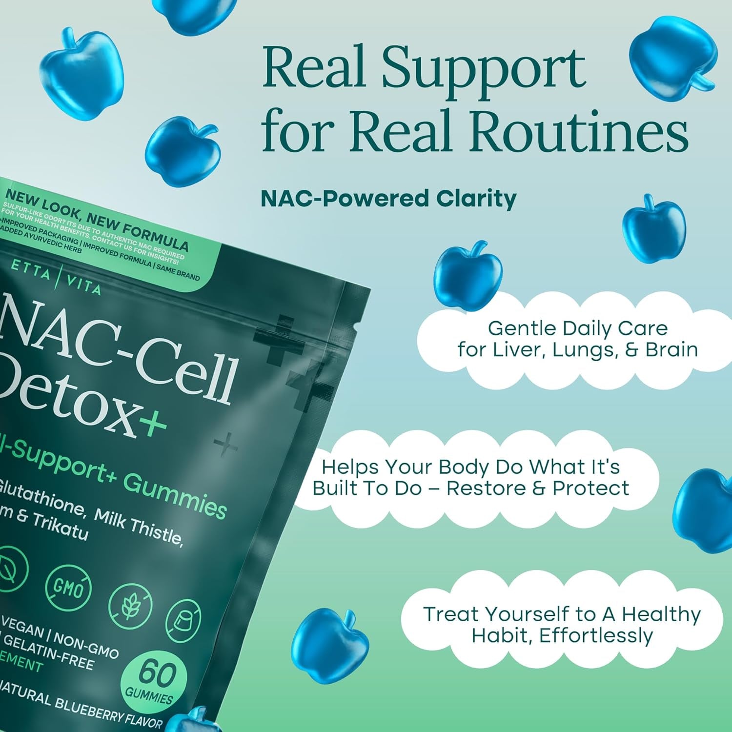 Etta Vita NAC-Cell Detox+ Cell-Support + Gummies - 60 Gummies