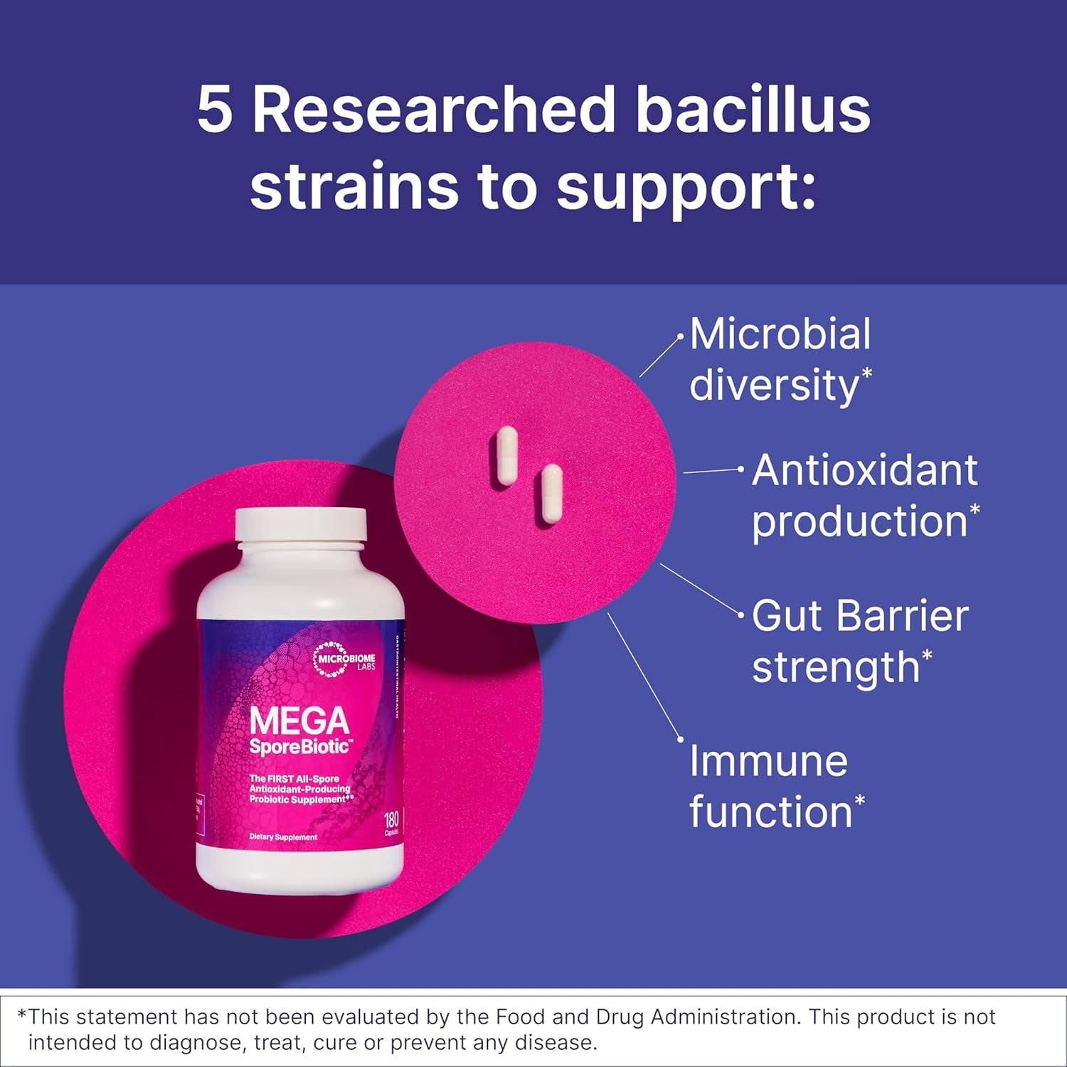 Microbiome Labs MegaSporeBiotic – 60 Capsules | DNA-Verified Spore-Based Probiotic for Gut & Immune Health