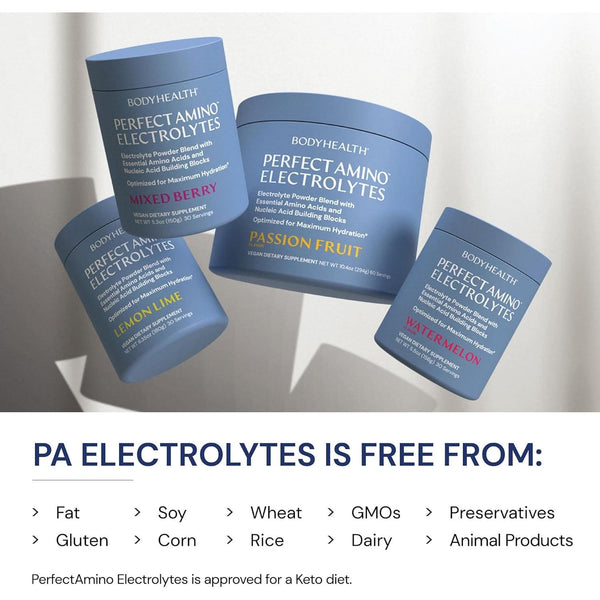 BodyHealth PerfectAmino Electrolytes – Watermelon – 156g (30 Servings) | Sugar-Free Hydration & Energy Boost