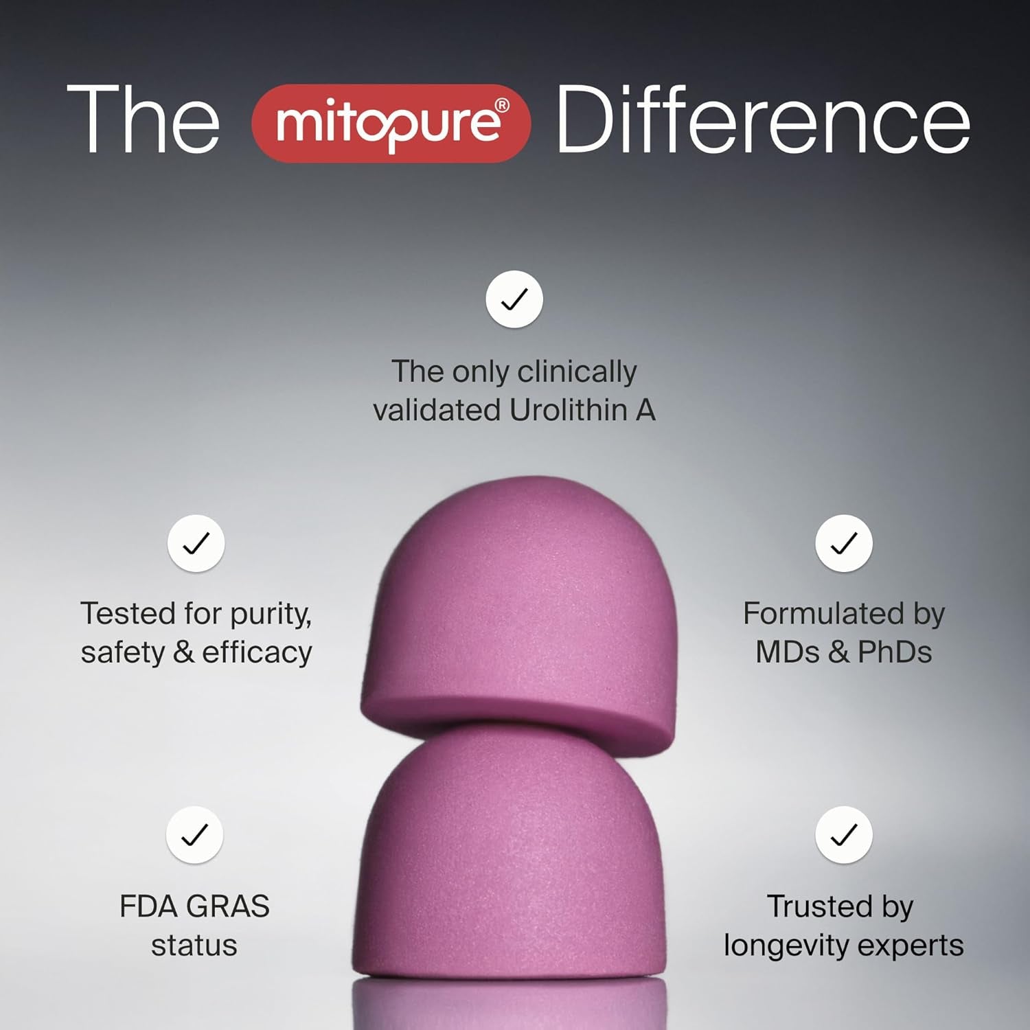 Mitopure Urolithin a Supplement Gummies - Clinically Proven Support for Healthy Aging and Cellular Renewal - Mitoceutical for Muscle Strength and Longevity