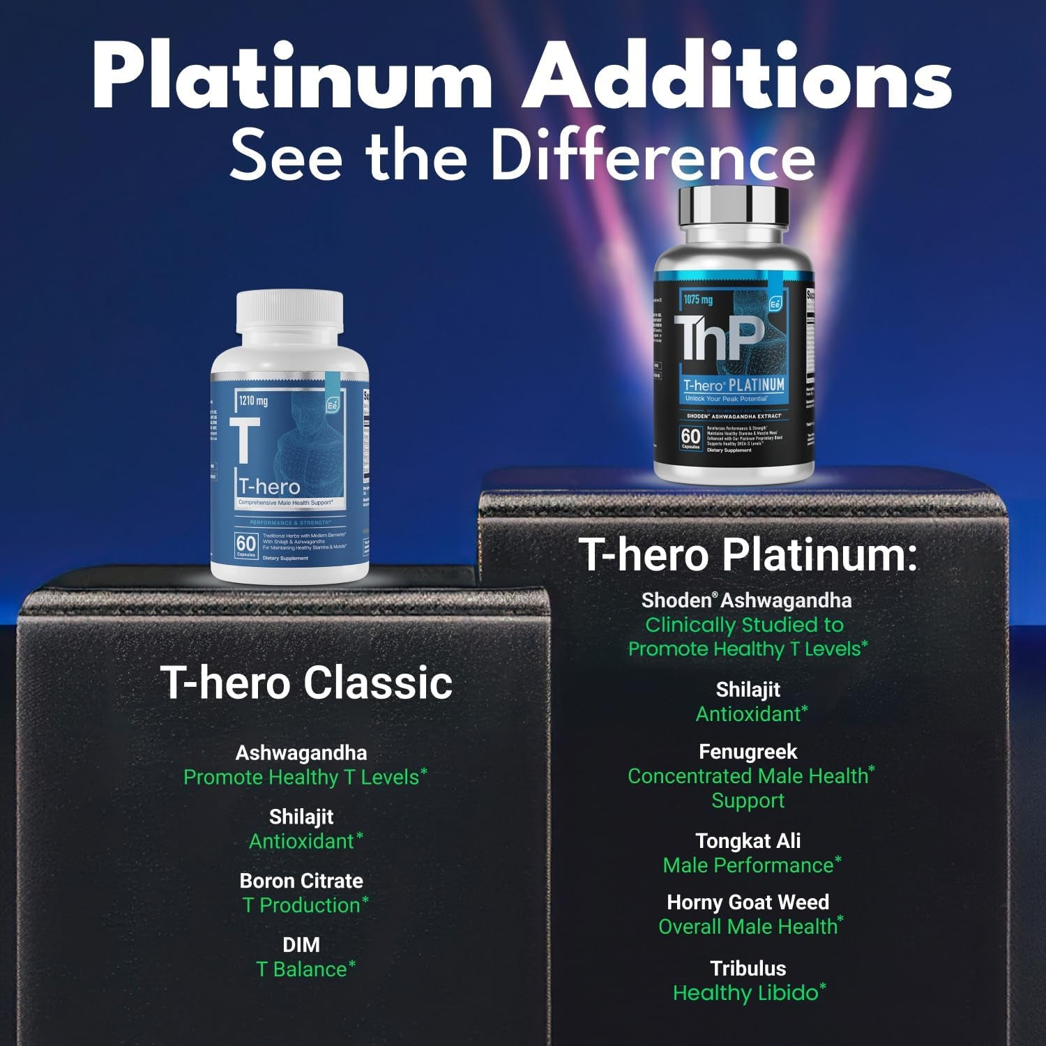Essential Elements ThP T-Hero Platinum - 60 Capsules