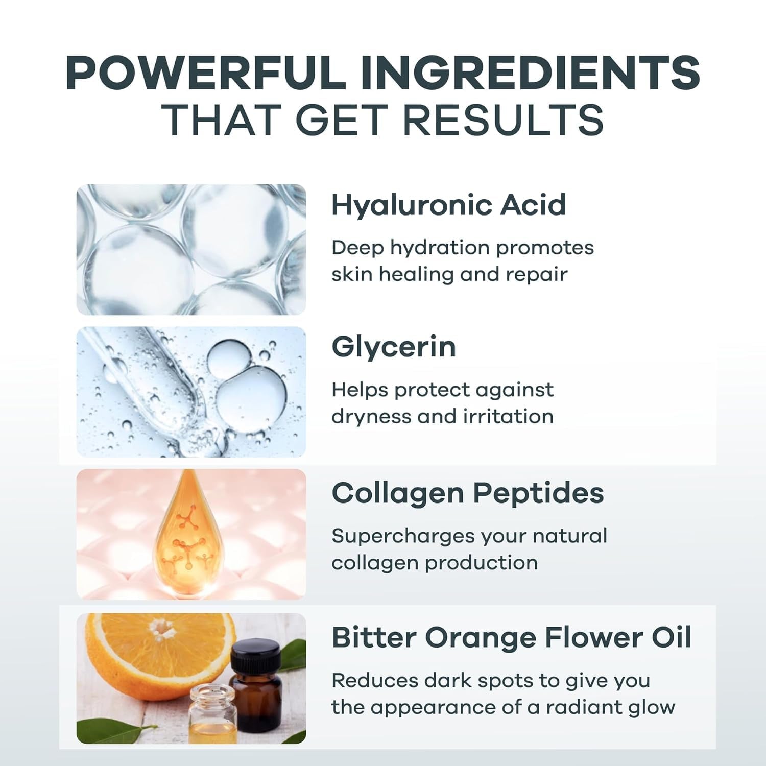 Seranova MicroNeedling Infusion Kit - 2-Month Supply