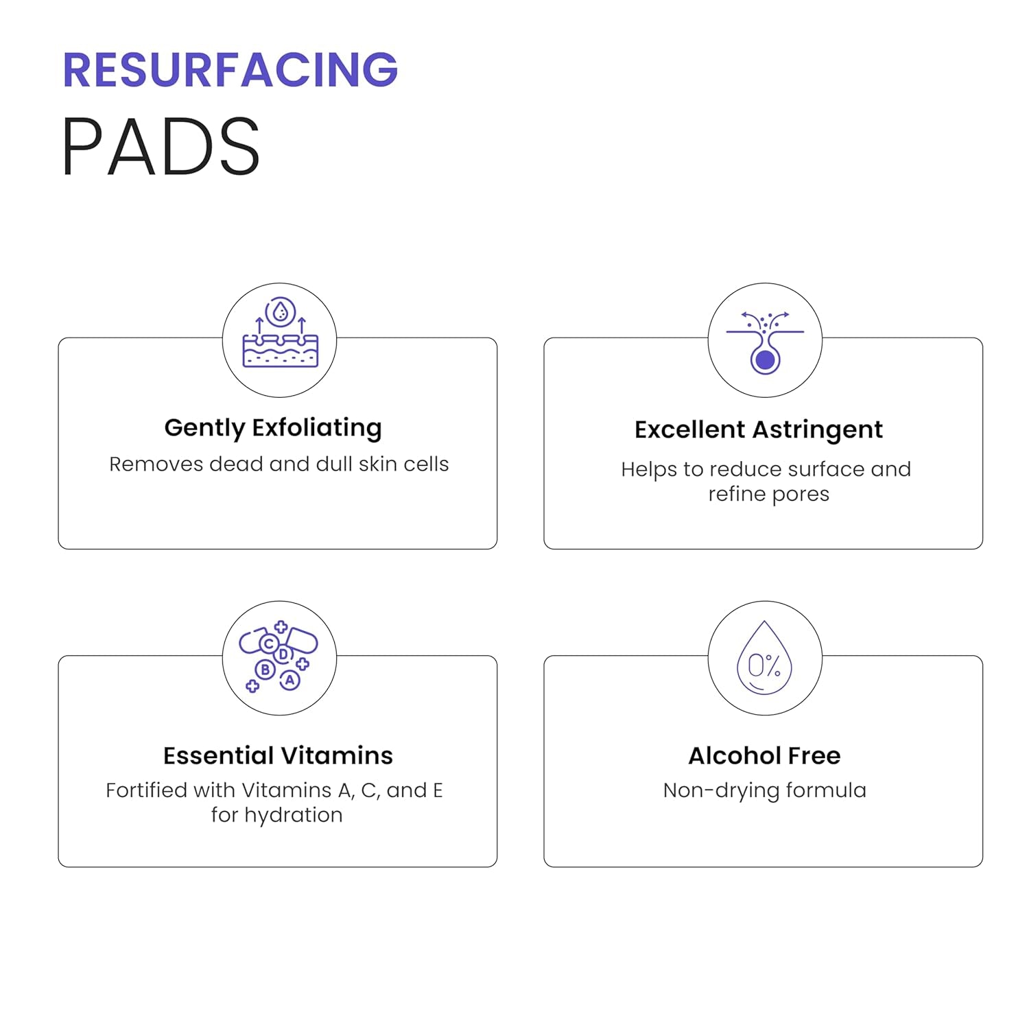 NOVA DERM INSTITUTE Face Forward Exfoliating Cotton Pads – 60 Pads | Daily Resurfacing & Pore-Refining Toner Pads