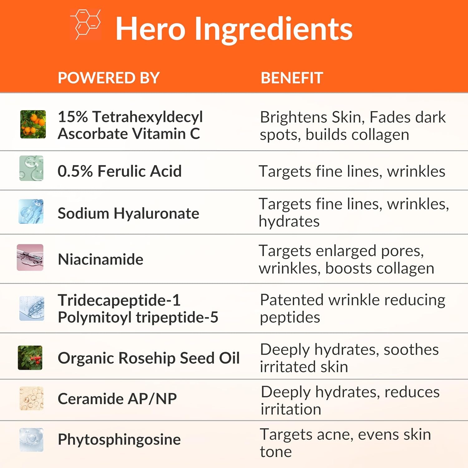 LeVaye' Vitamin C Serum+ Sculpting Repair Serum – 50ml | Brightening, Firming & Collagen-Boosting Formula