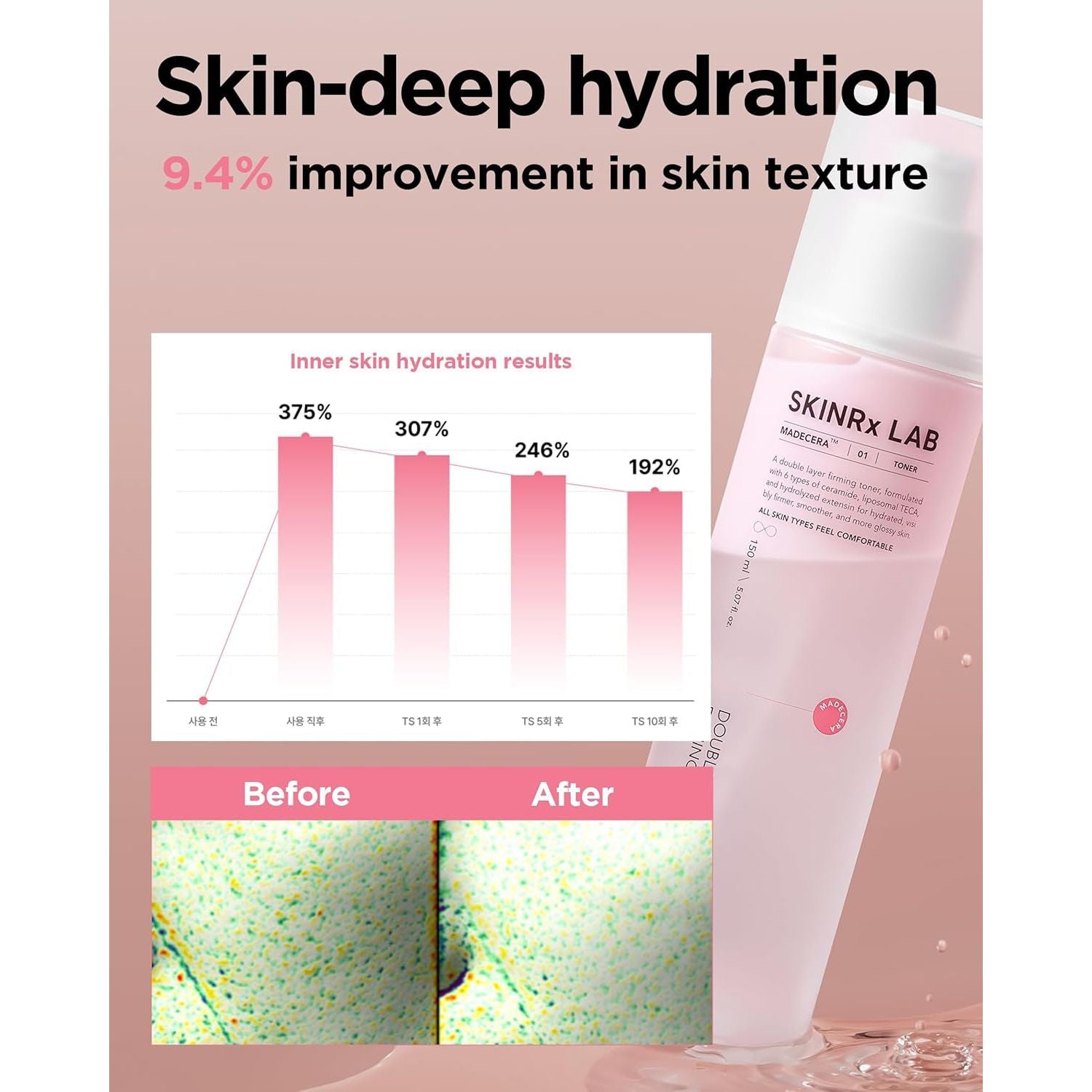 BEISIKS SKINRxLAB MadeCera Double Essence Firming Toner – 150ml | Dual-Layer Hydration & Elasticity Boost