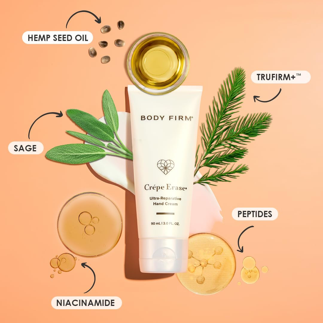 BODY FIRM Crépe Erase Ultra-Reparative Hand Cream – 90ml | Anti-Aging, Firming & Deep Hydration for Hands