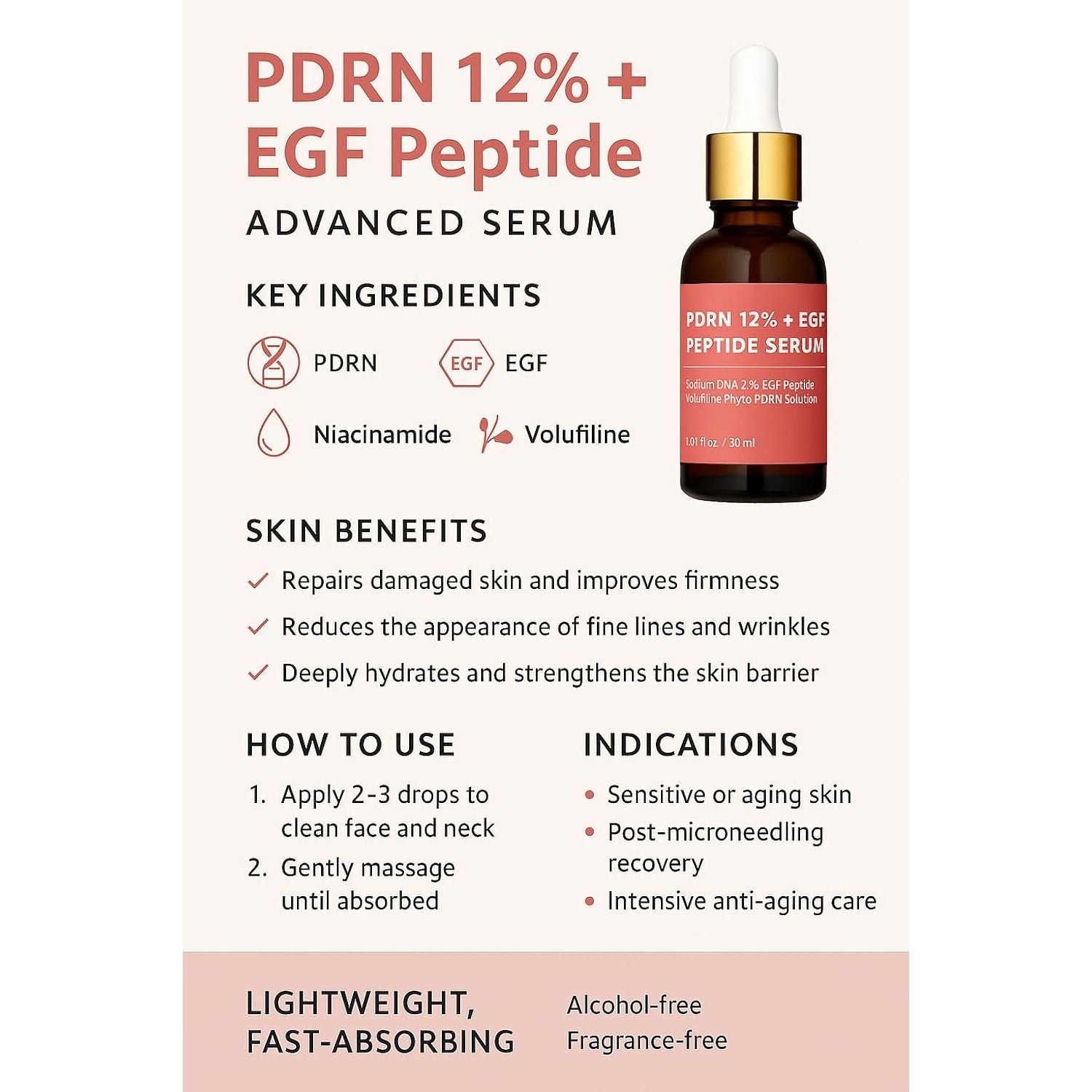 Celdyque PDRN 12% + EGF Peptide Serum – 30ml | Advanced Skin Regeneration & Firming Treatment