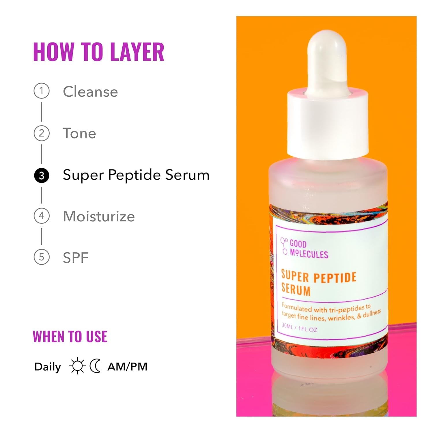 Good Molecules Super Peptide Serum – 30ml | Smooth, Firm & Hydrate for Youthful-Looking Skin