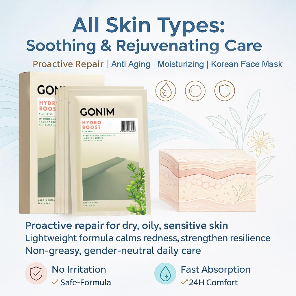 GONIM Hydro Boost Mask – 15 Sheets | 7X Hyaluronic Acid, Collagen & Vitamin C Hydration