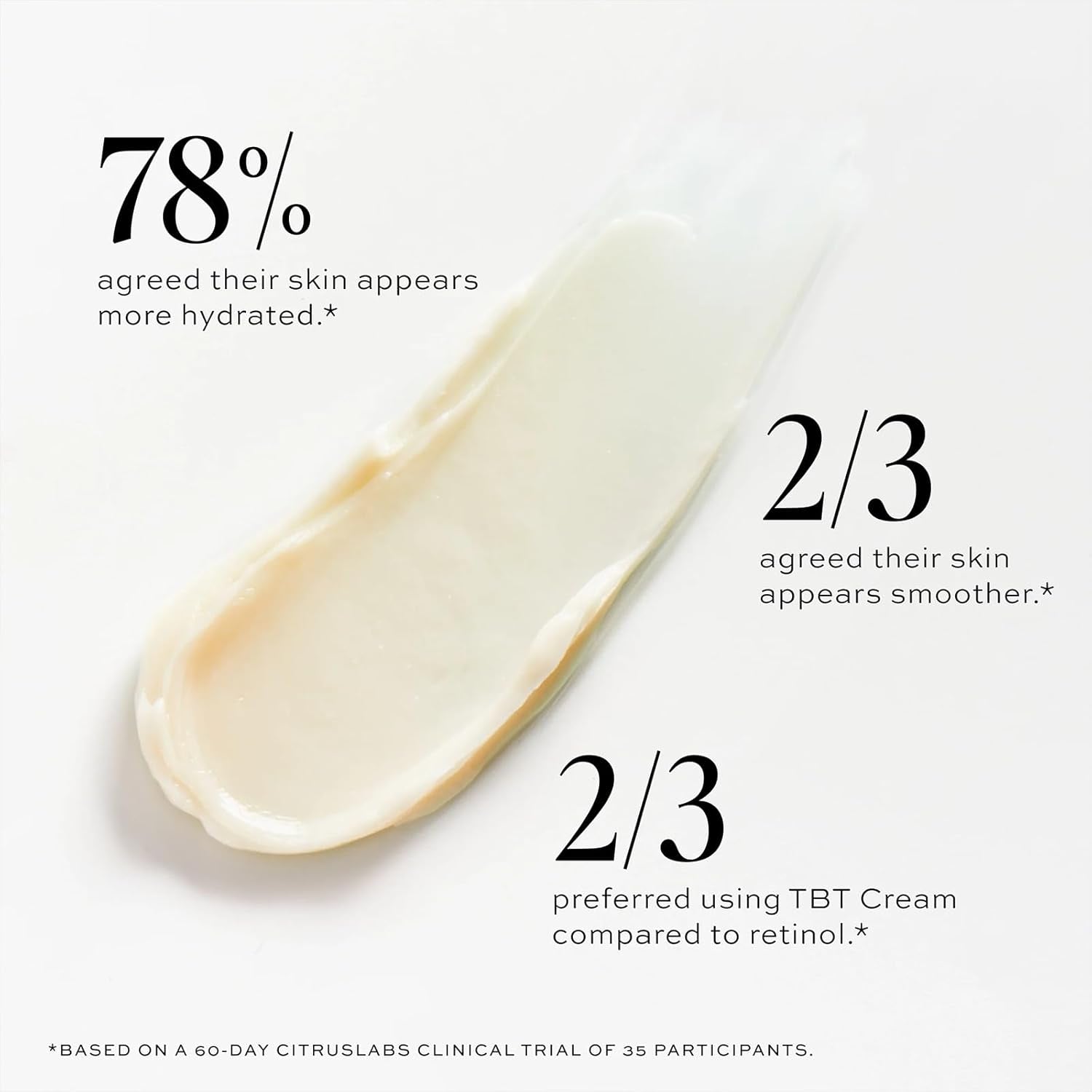 DIME TBT Cream – 50ml | Retinol Alternative Night Moisturizer for Firming & Anti-Aging