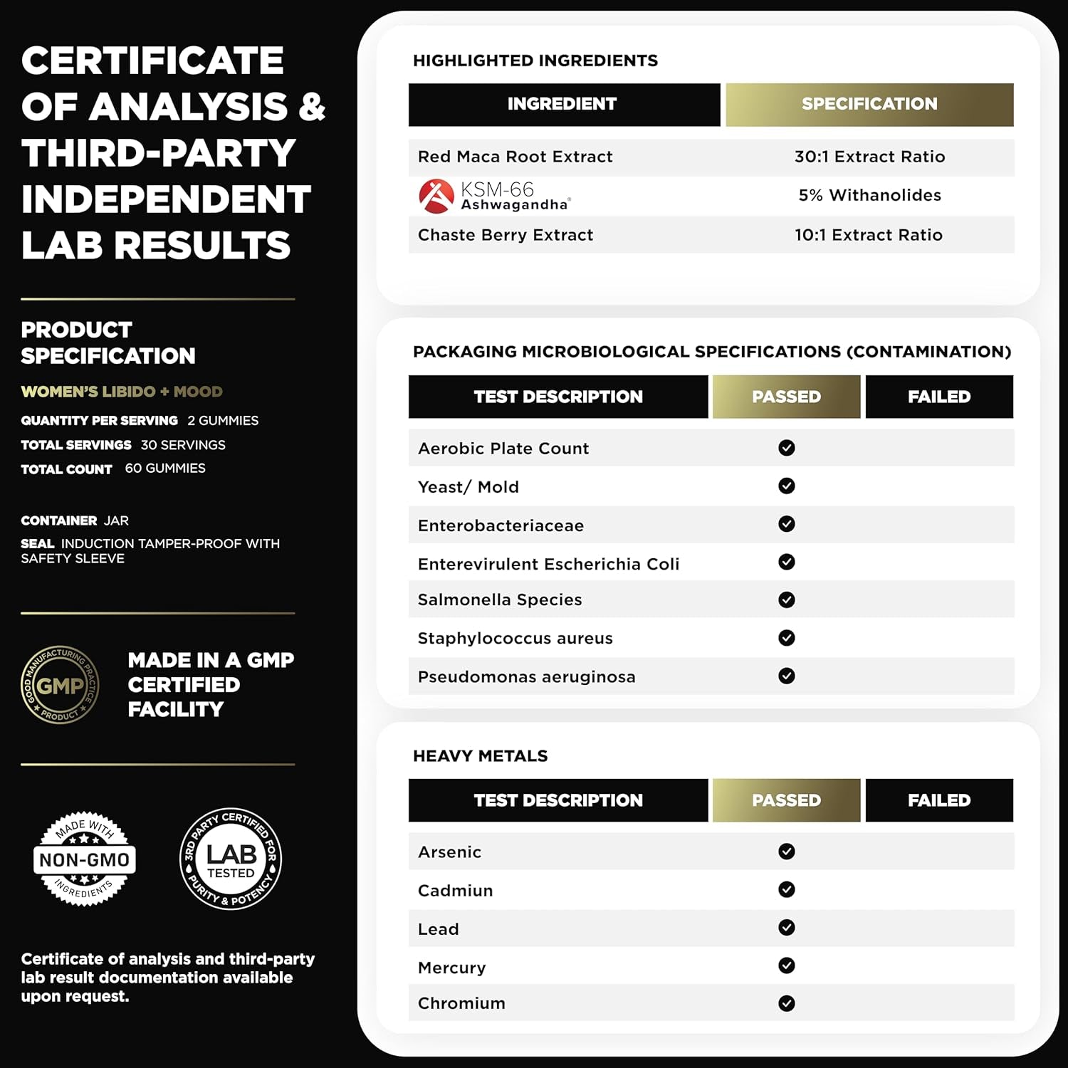 4,050Mg Libido Booster for Women KSM-66 Ashwagandha Gummies W. 30X Strength Red Maca Root - Strongest Female Libido Mood Booster + Hormone Balance for Women Cortisol Reducer & Stress Relief Gummy