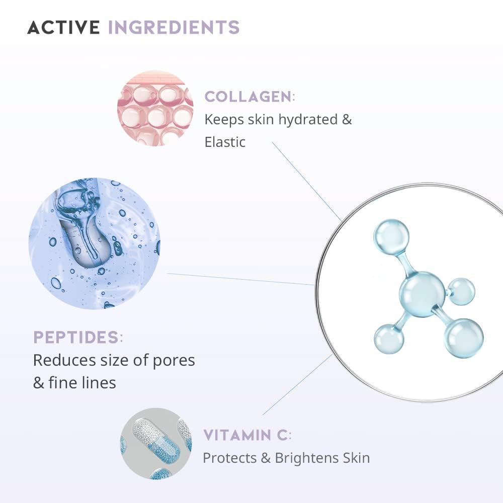 #OOTD P+ Overnight Eye Cream - 25g