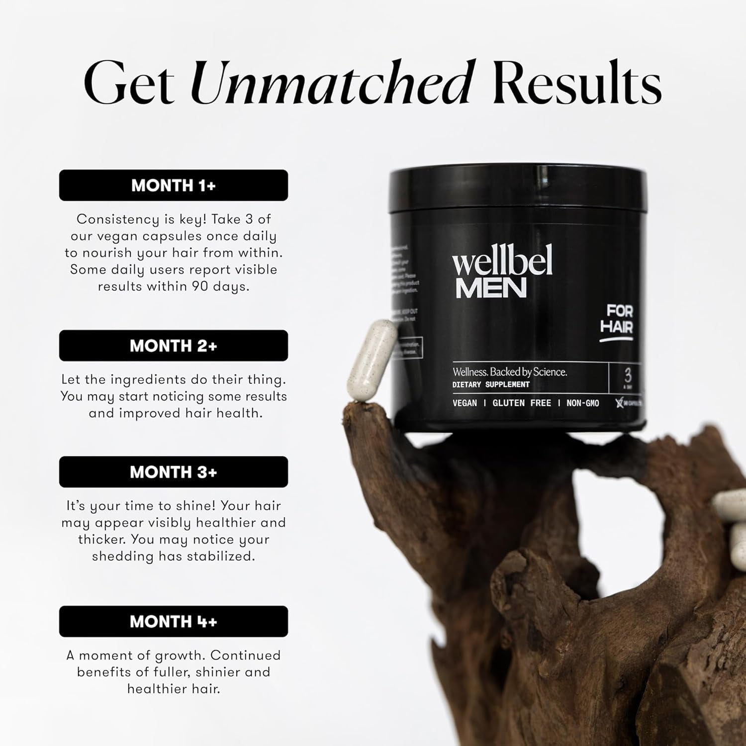 WELLBEL Men Clean Hair Supplement – 90 Capsules | Drug-Free Daily Formula to Support Hair Growth & Thickness