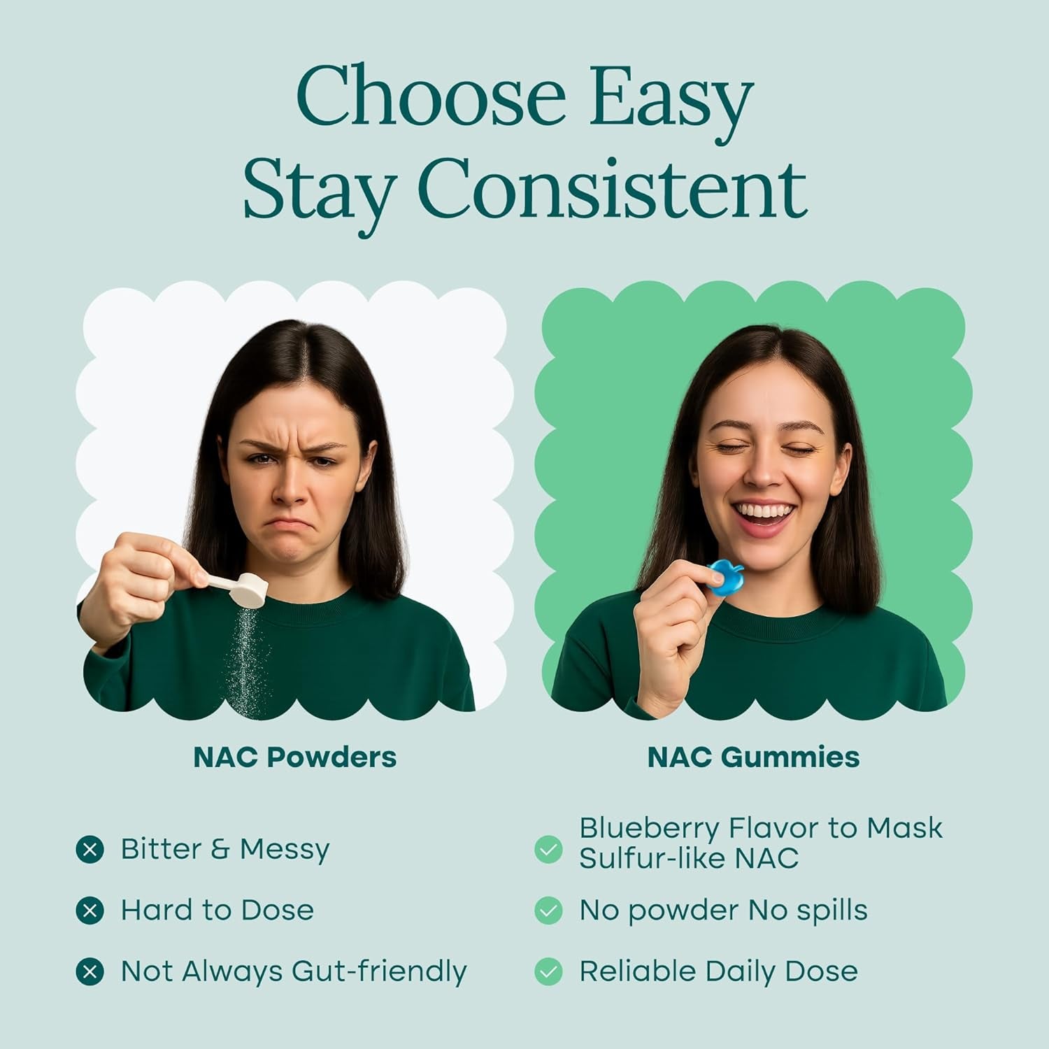 Etta Vita NAC-Cell Detox+ Cell-Support + Gummies - 60 Gummies