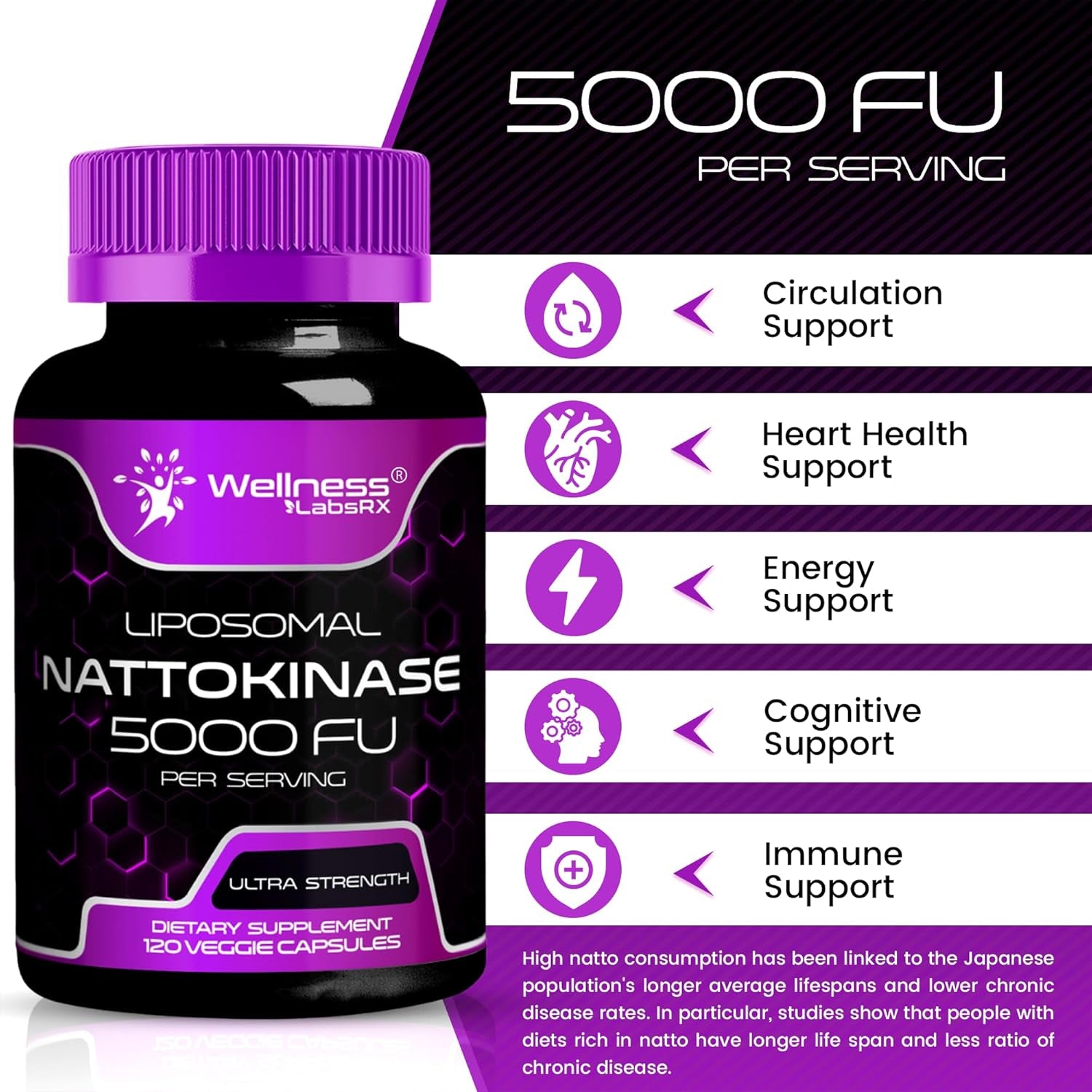 WELLNESS LABSRX Liposomal Nattokinase 5,000 FU - 120 Capsules