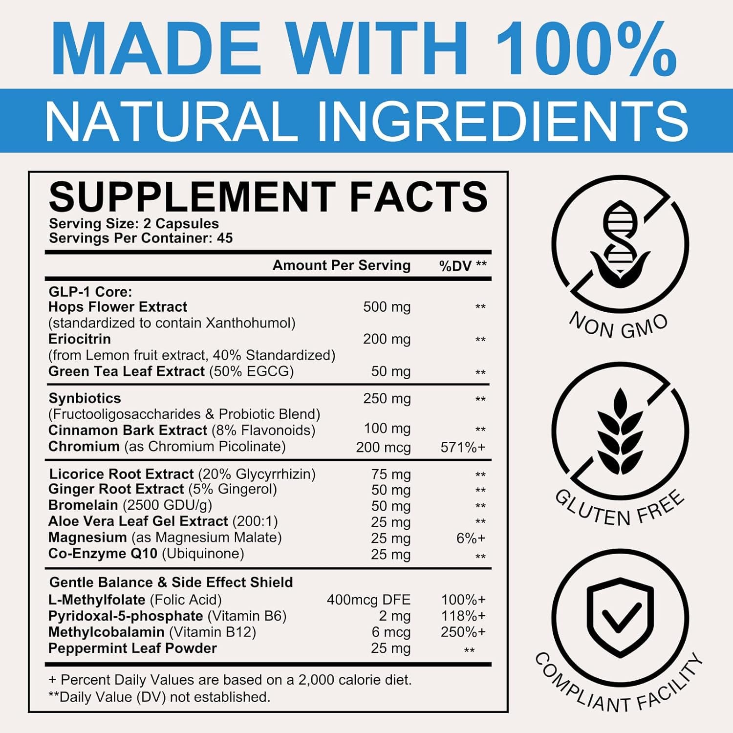 GLP-1 Supplement for Women and Men, Hunger & Metabolism Support - Support GLP1 Naturally, with Prebiotic & Probiotic Blend (90 Capsules)