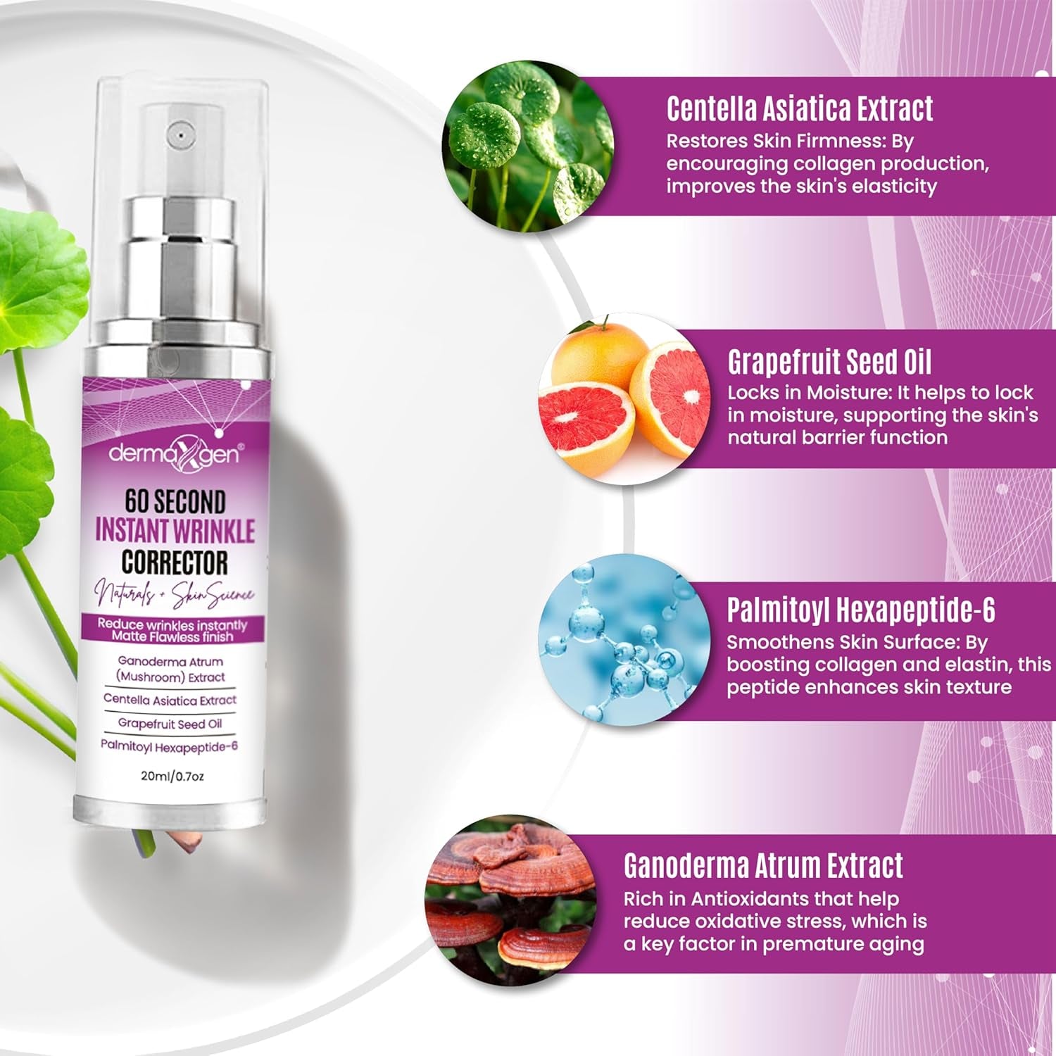 DERMAXGEN 60 Second Instant Wrinkle Corrector – 20ml | Instant Lifting & Firming Treatment for Fine Lines & Eye Bags