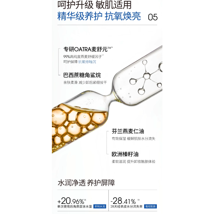 DDG Soft Moist Cleansing Balm 3.0 110ml – Silky Cleanse Glow