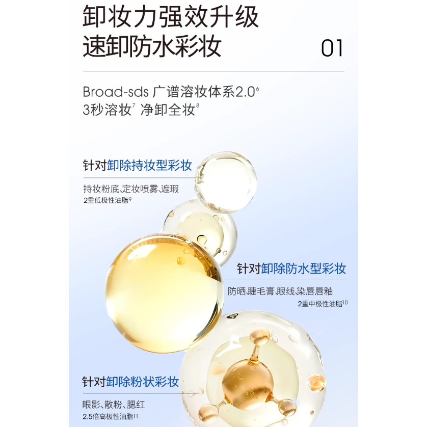 DDG Soft Moist Cleansing Balm 3.0 110ml – Silky Cleanse Glow