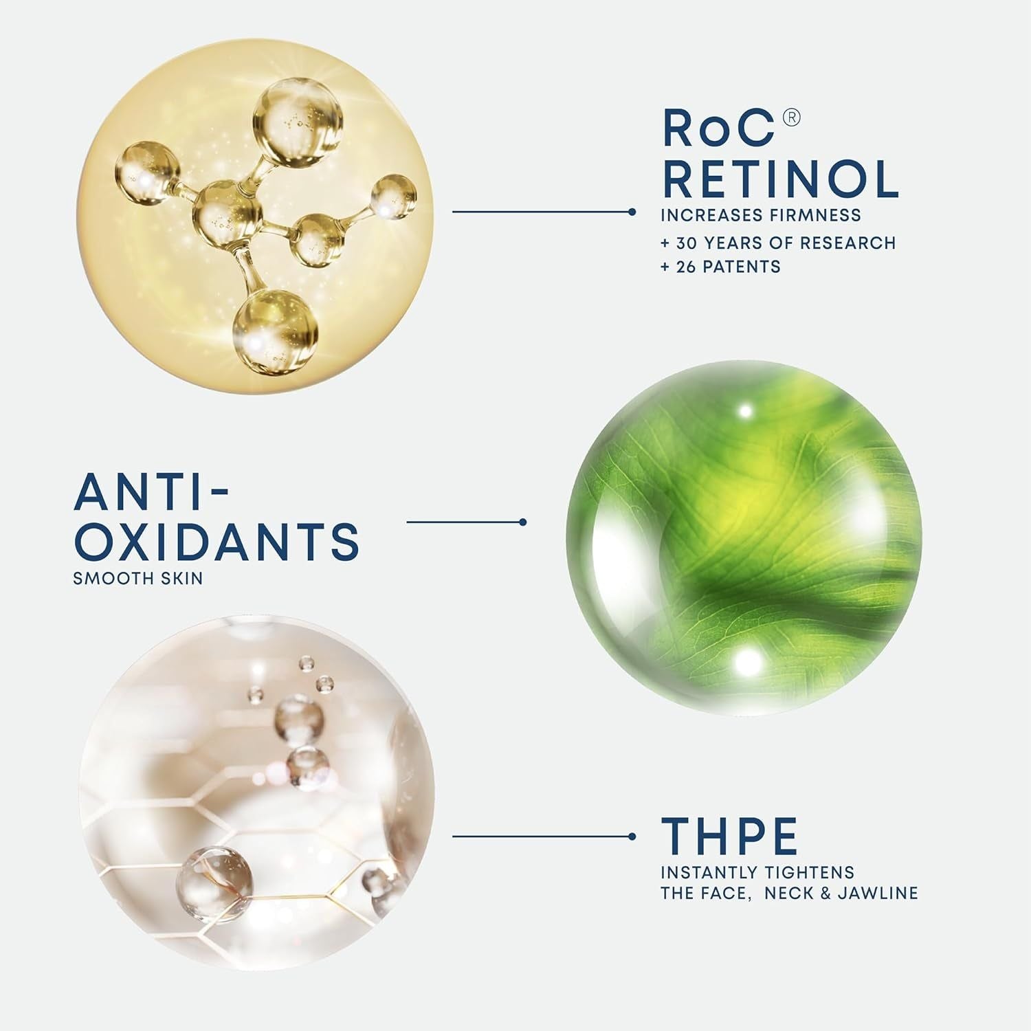RoC + Derm Correxion Firming Serum Stick + Advanced Retinol – 30g | Lift, Tighten & Firm Skin on Face, Neck & Hands