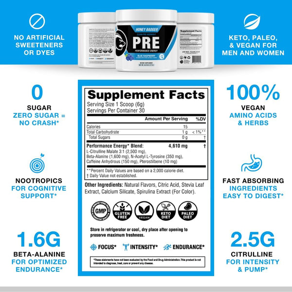 Honey Badger Clean Pre-Workout (Blue Raspberry Flavor) – 177g | Zero-Crash Energy, Focus & Performance Fuel