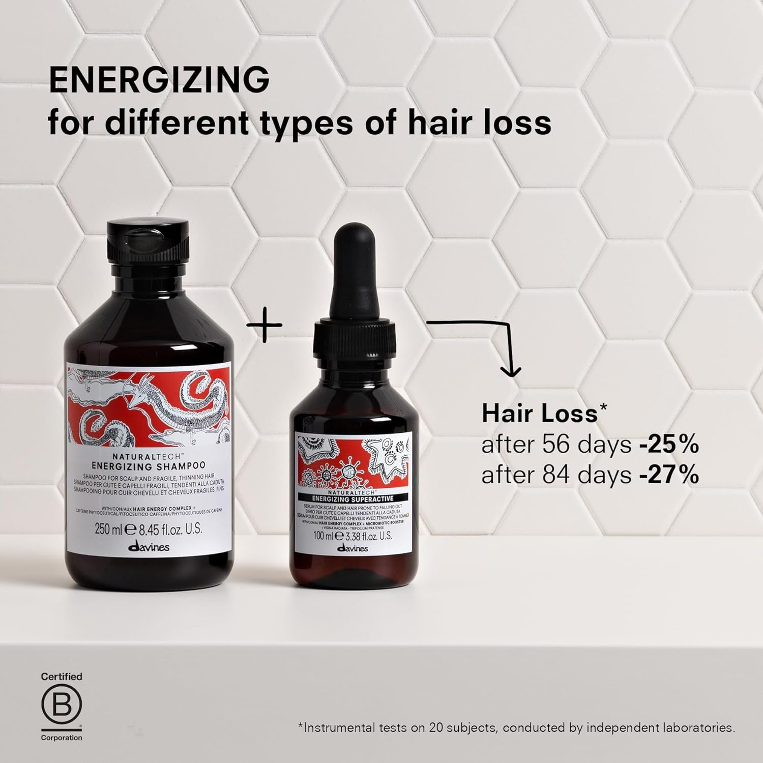 Davines Naturaltech Energizing Superactive Anytime, Stimulating & Fortifying for Thinning Hair & Hair Loss - with Caffeine Phytoceuticals - Thickening Serum, Travel Size, 3.38 Fl Oz