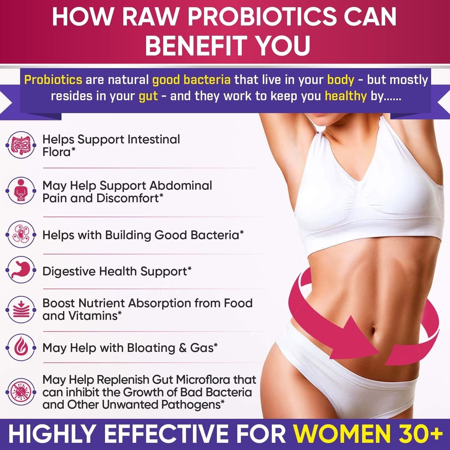 Wholesome Wellness Women's Raw Probiotic – 60 Capsules | 100 Billion CFU for Gut, Immune & Feminine Health