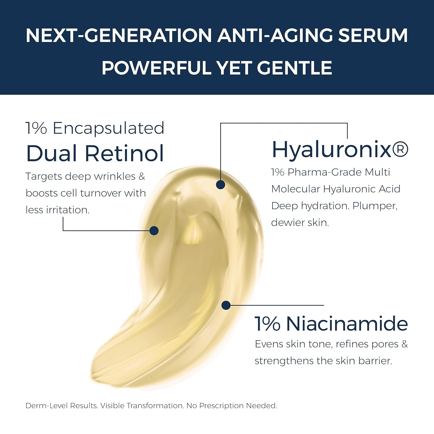 Clinexil Deep Wrinkle Resurfacing Retinol Serum – 30ml | 1% Dual Retinol for Smoother, Firmer & Brighter Skin