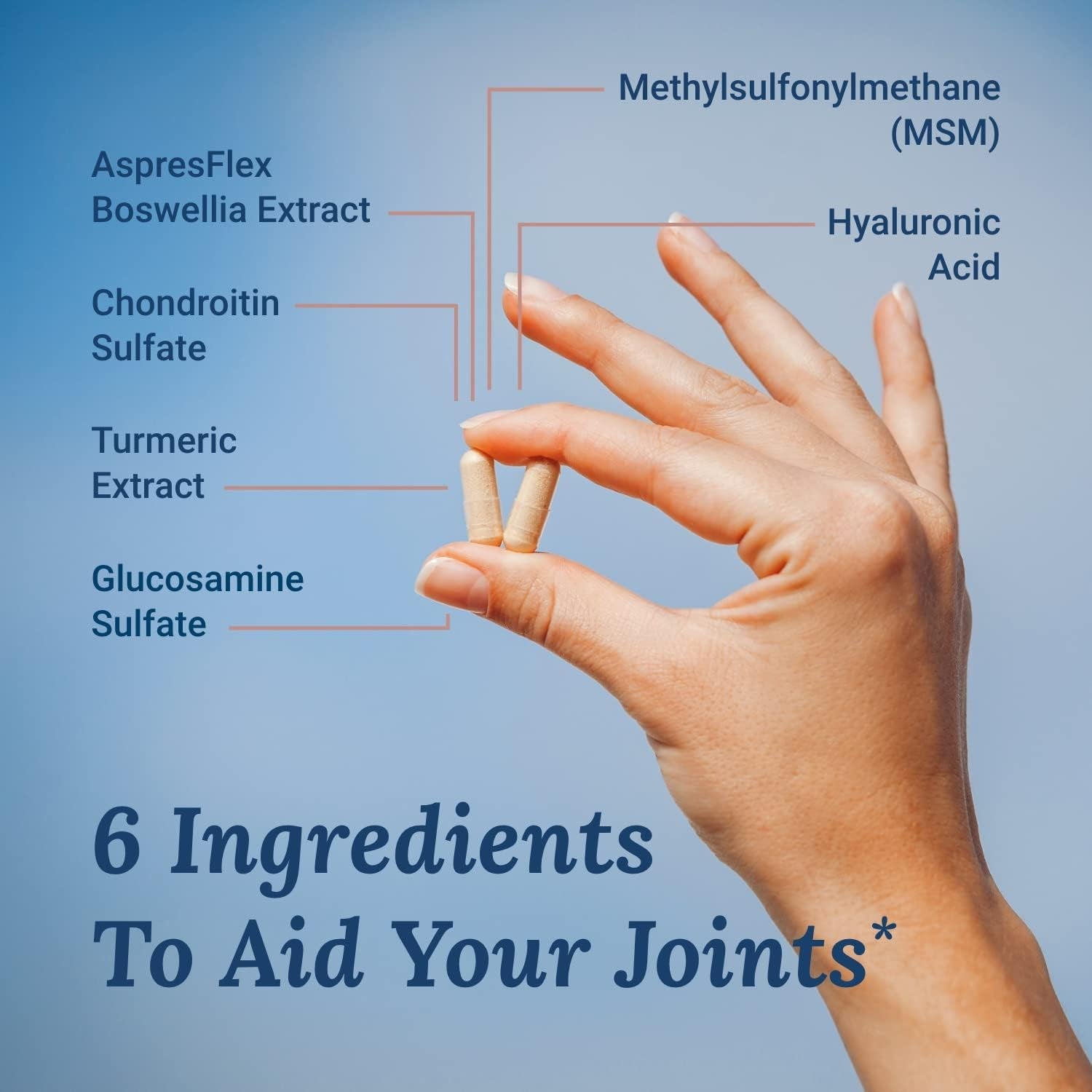 Live Conscious MoveWell – 120 Capsules | Joint Mobility, Flexibility & Comfort Support