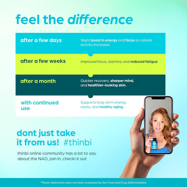 Artnaturals NAD+ Supplement – 60 Capsules | Cellular Energy, Longevity & Vitality Support