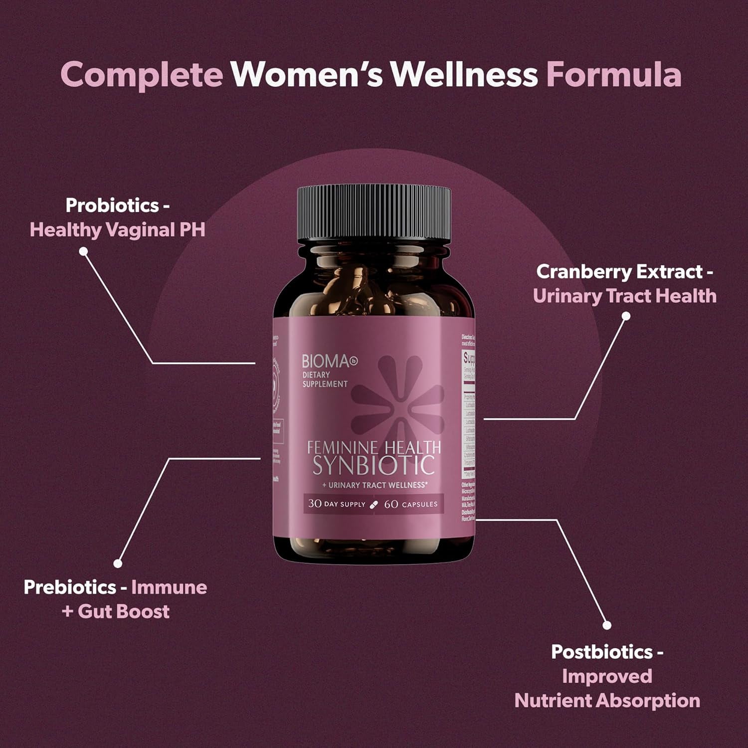 BIOMA Feminine HeaBIOMA Feminine Health Synbiotic + Urinary Tract Wellness – 60 Capsules (30-Day Supply) | Probiotic + Prebiotic + Cranberry Complex for Women’s Intimate & Hormonal Balancelth Synbiotic + Urinary Tract Wellness - 60 Capsules, 30 Day Supply