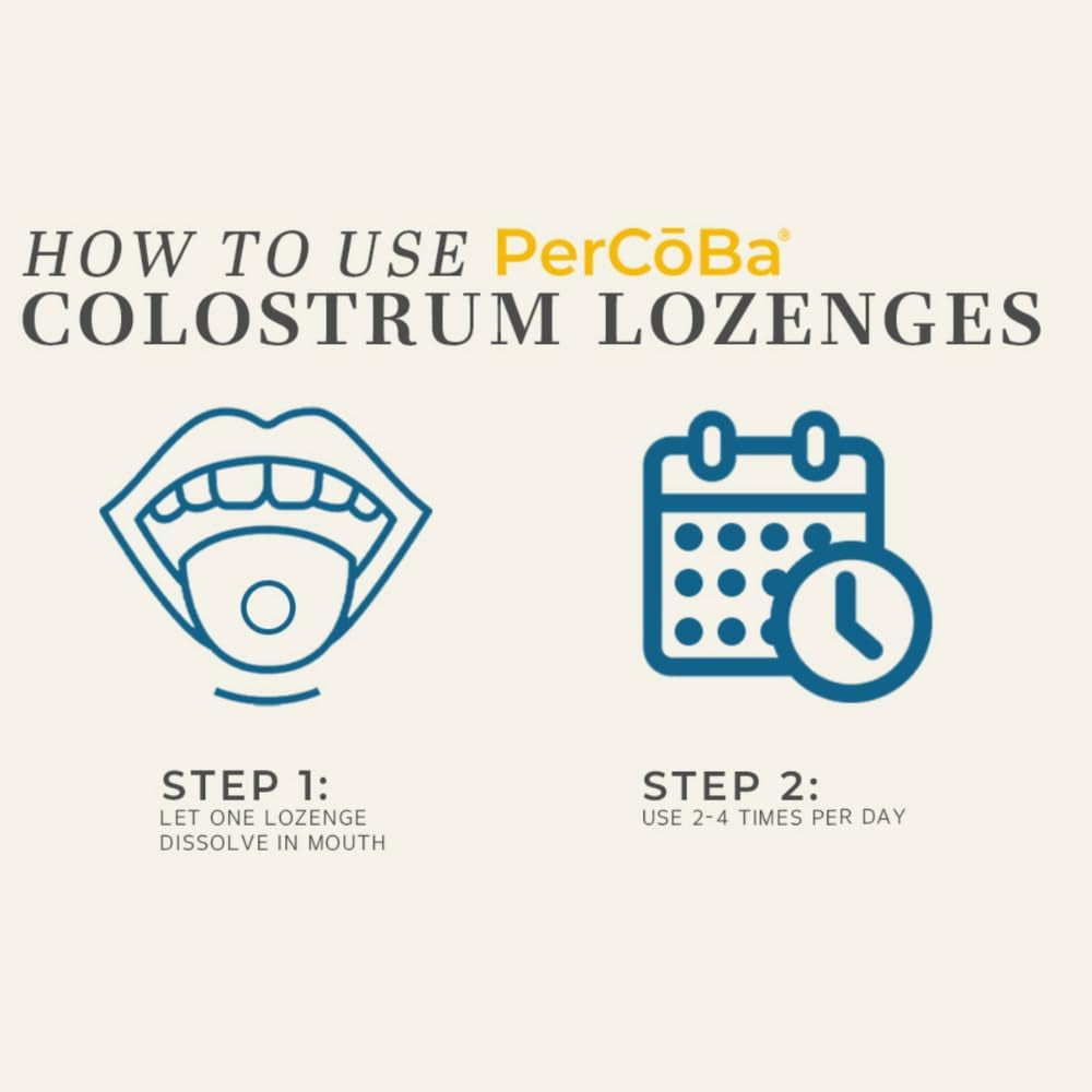PERCOBA Gut Health Colostrum Lozenges – 230g | Natural Berry Flavour | Immune, Gut & Skin Support