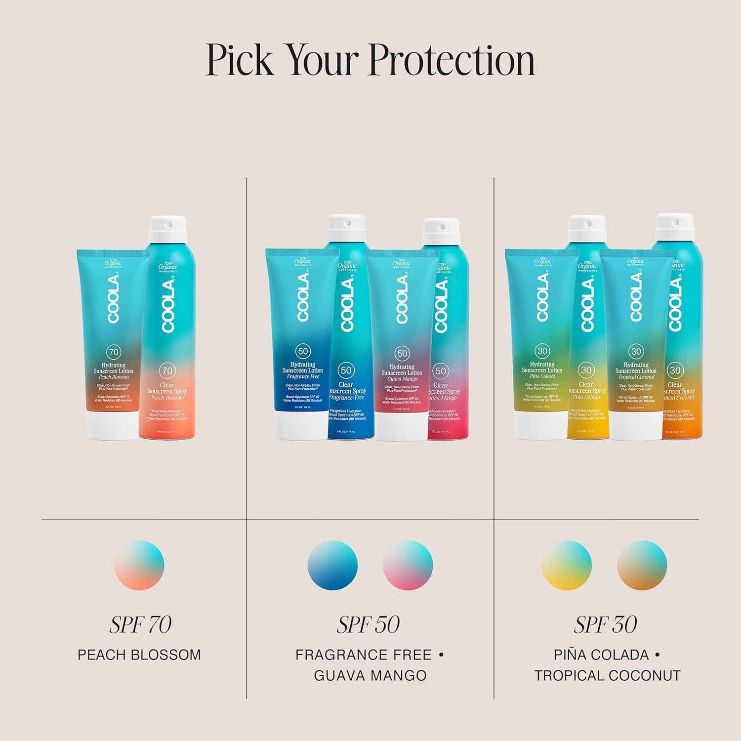COOLA Hydrating Sunscreen Lotion SPF 50 Fragrance Free – 148ml | Lightweight, Reef-Safe Daily Sun Protection
