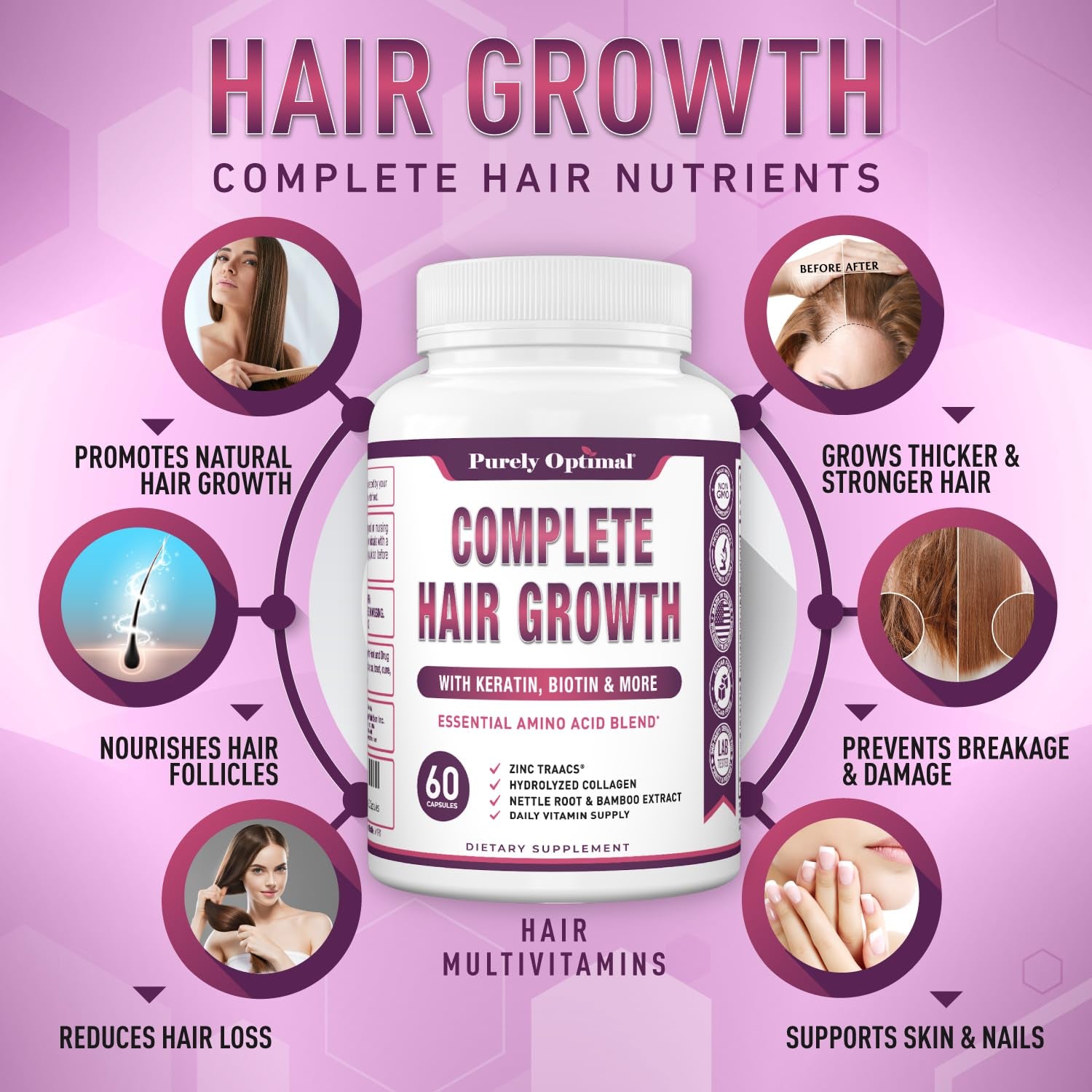 Purely Optimal Complete Hair Growth Supplement – 60 Capsules | Biotin, Collagen & Keratin for Stronger, Thicker Hair