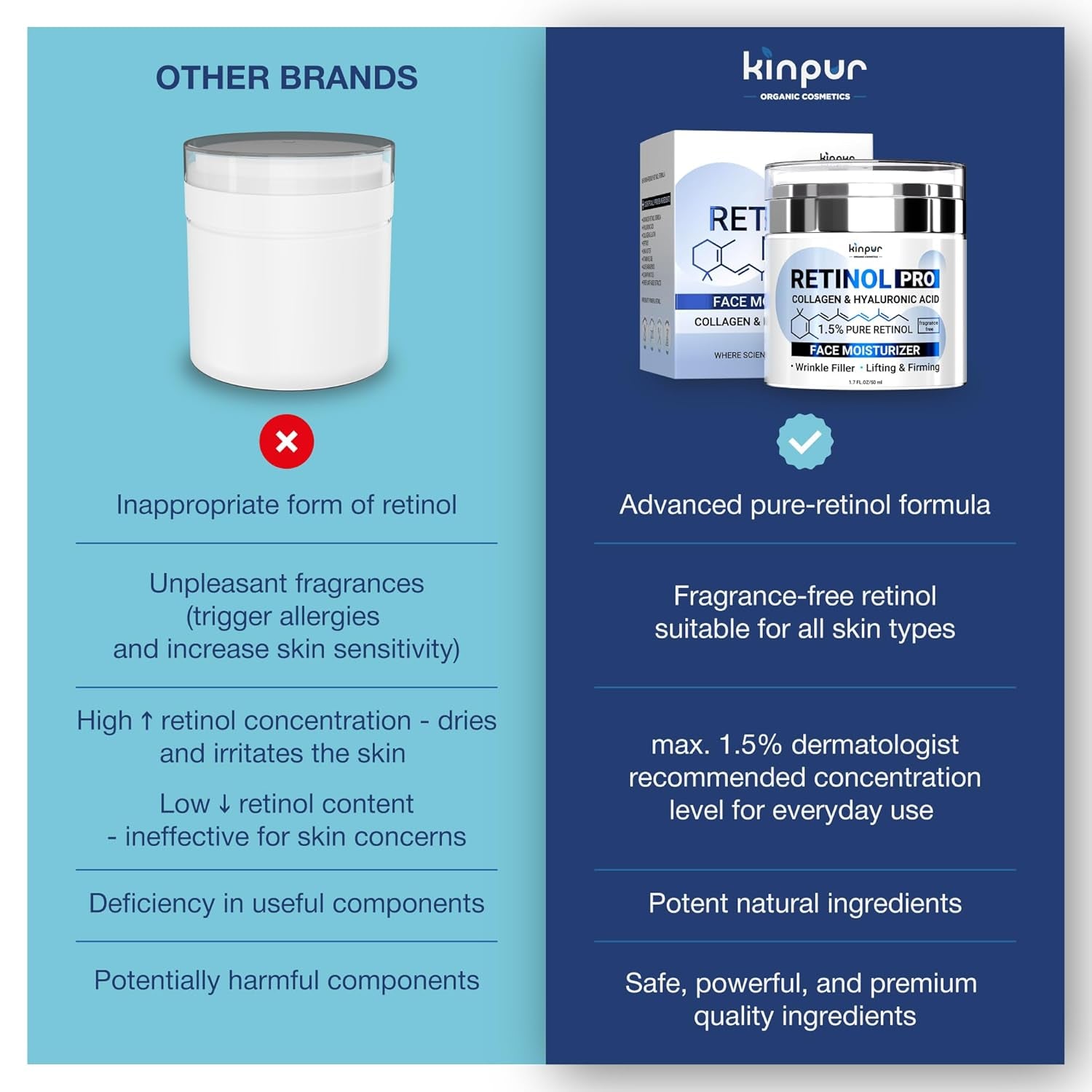 KINPUR ORGANIC COSMETICS Retinol Pro Collagen & Hyaluronic Acid Face Moisturizer – 50ml | Anti-Ageing, Hydrating & Skin-Perfecting Daily Cream