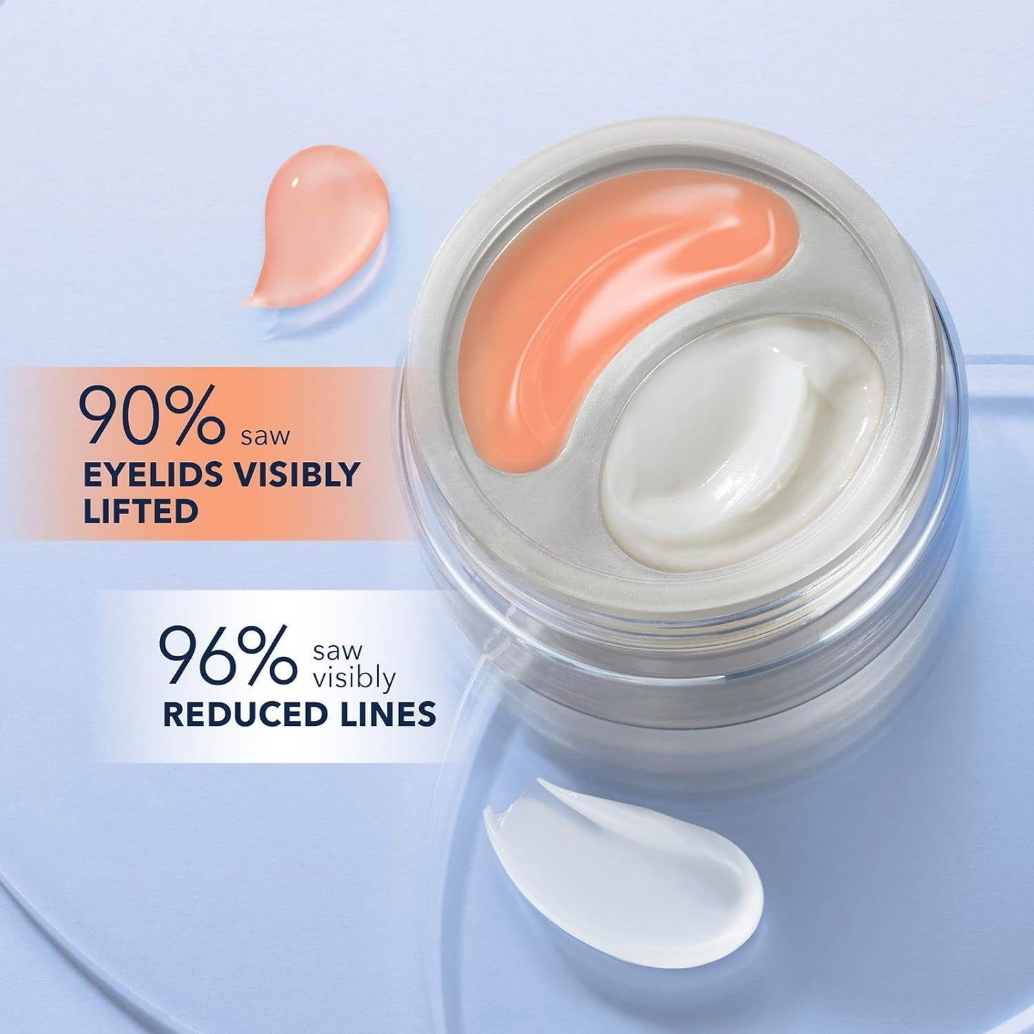 RoC + Derm Correxion Dual Eye Cream + Advanced Retinol + Peptides – 2 x 10ml | 2-in-1 Eye Lift System for Upper Lids & Under Eyes