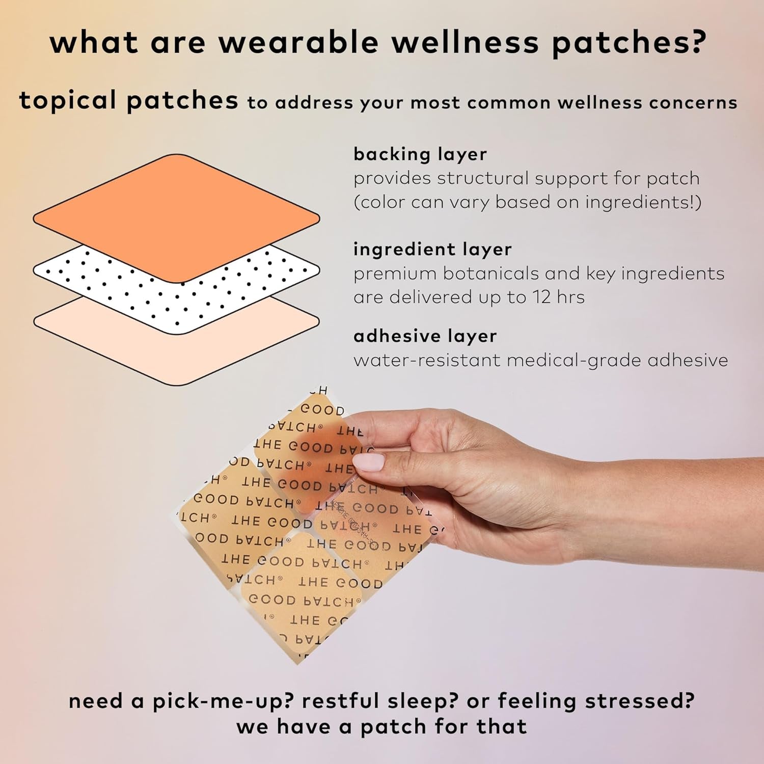 The Good Patch B12 Awake – 8 Patches | Natural Energy Boost with Caffeine, B12 & Green Tea