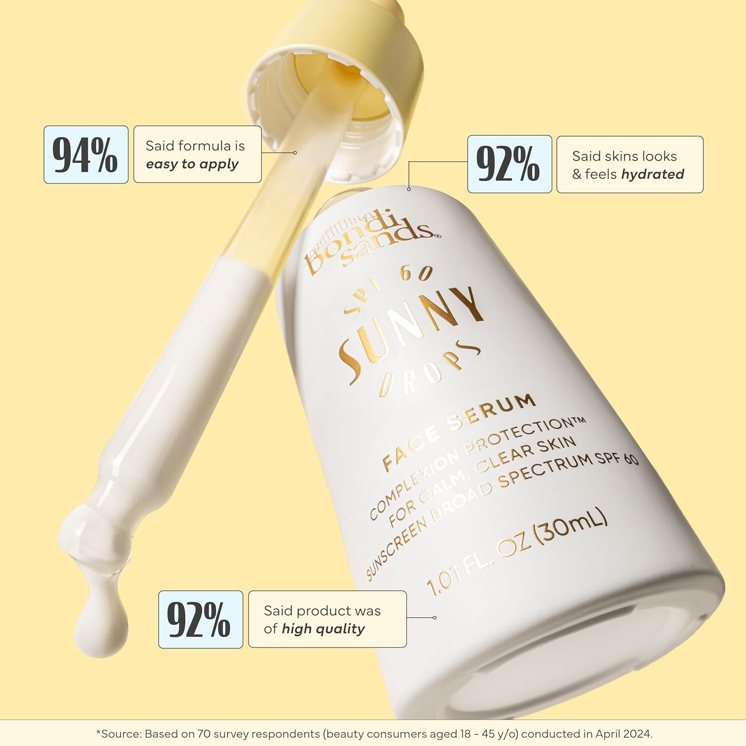 Bondi Sands Sunny Drops SPF 60 – 30ml | High-Protection Tanning Drops for Radiant, Sun-Kissed Skin