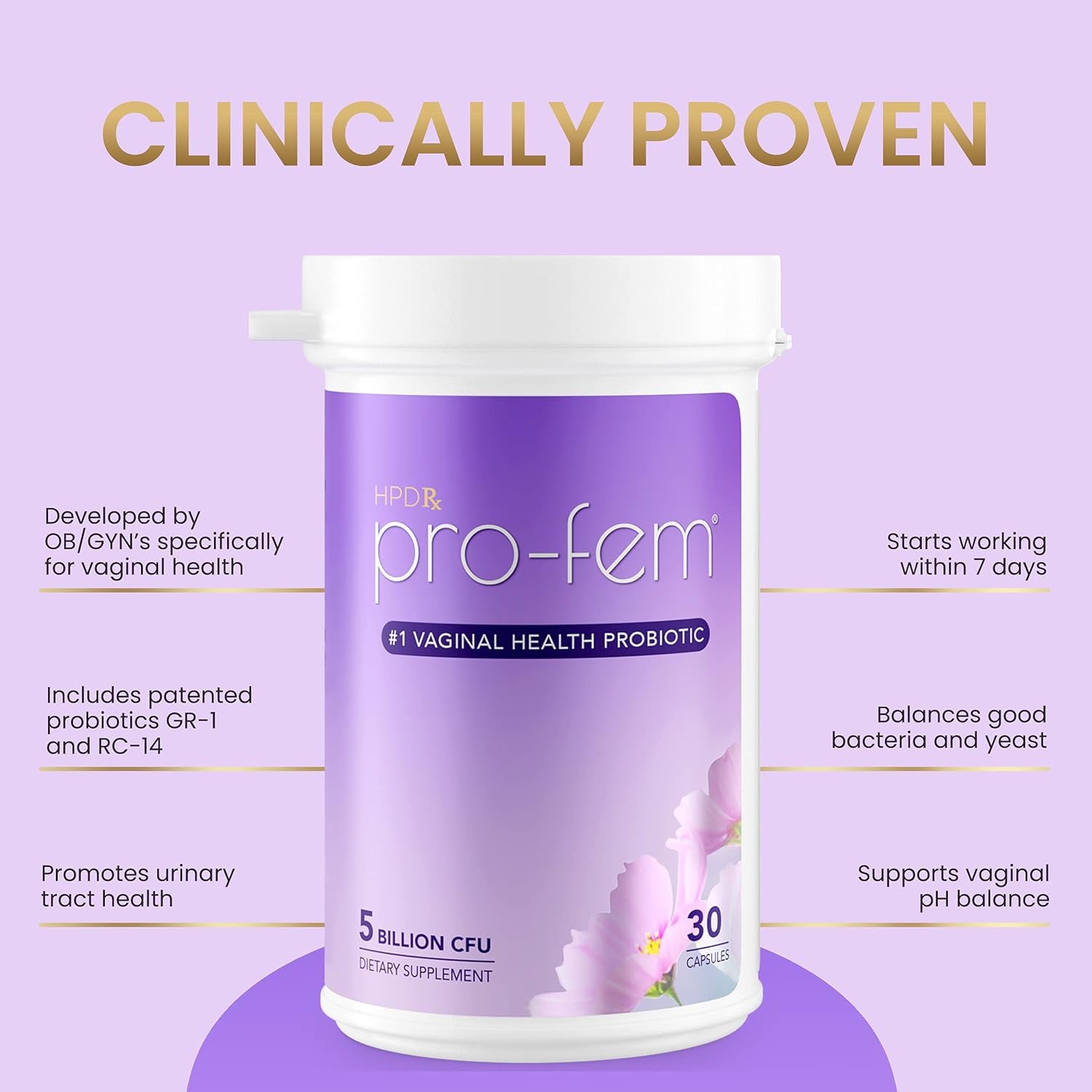 HPD Rx Pro-Fem #1 Vaginal Health Probiotic – 30 Capsules | Clinically Proven Support for pH Balance, Yeast & UTI Relief