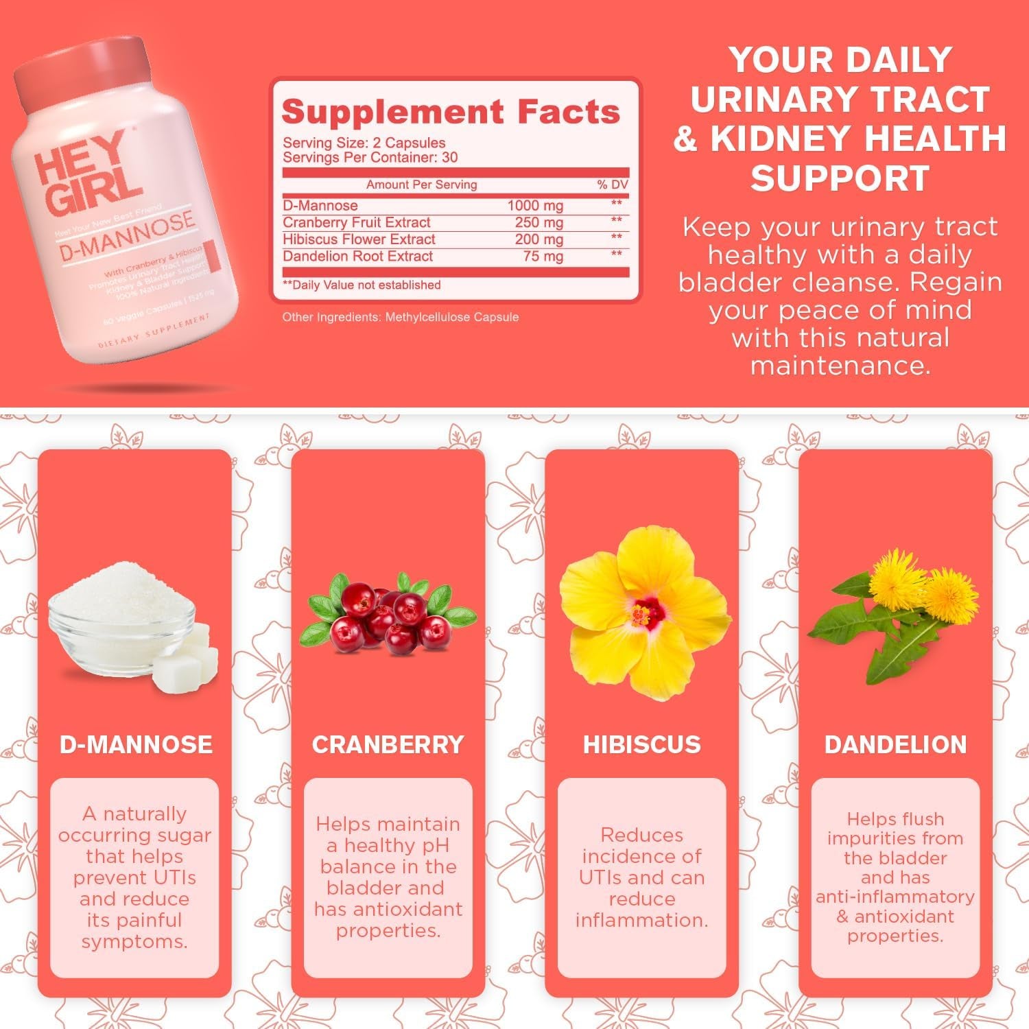 HEY GIRL D-Mannose Capsules – 60 Veggie Capsules | Natural UTI Relief with Cranberry, Hibiscus & Dandelion