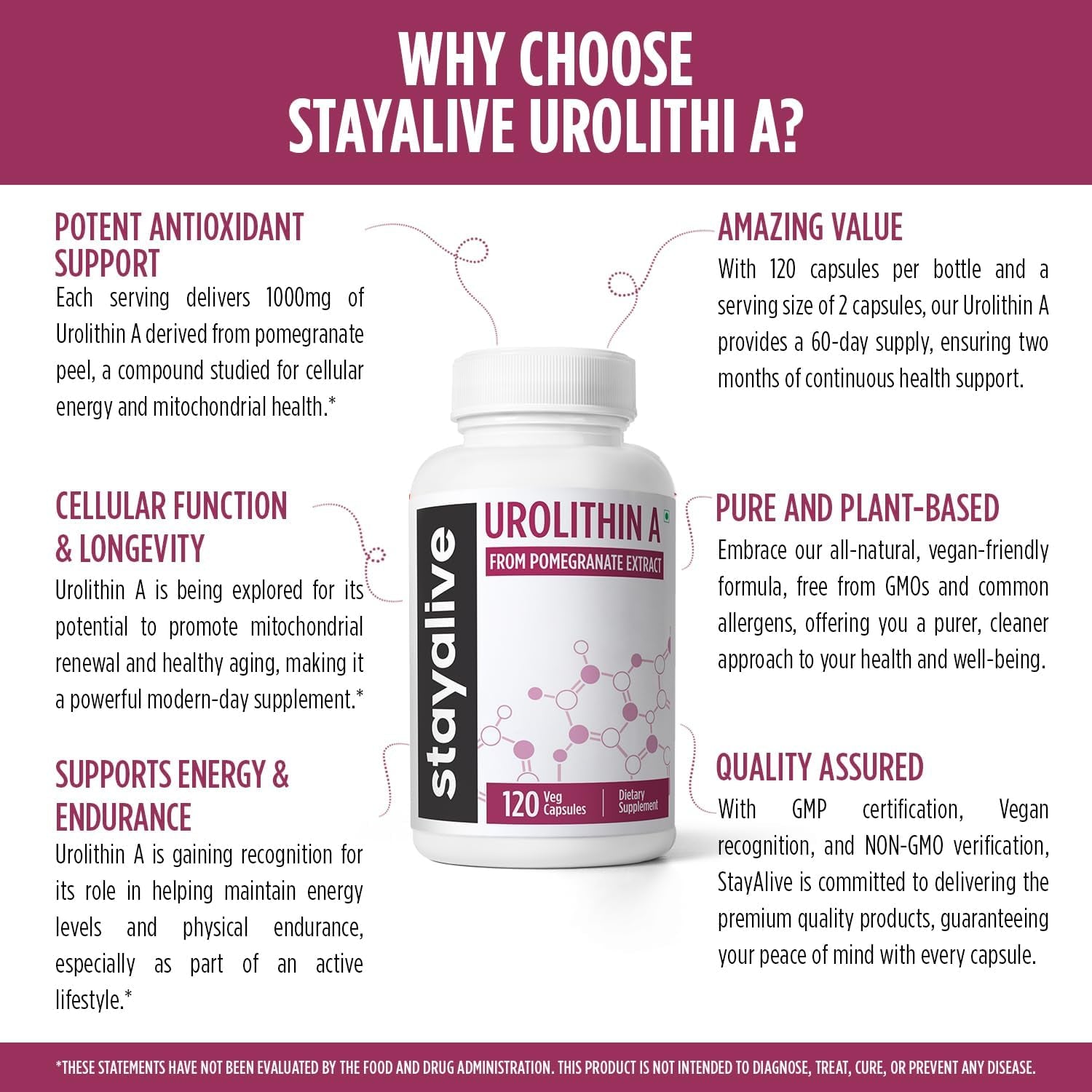 STAY ALIVE Urolithin A From Pomegranate Extract - 120 Capsules