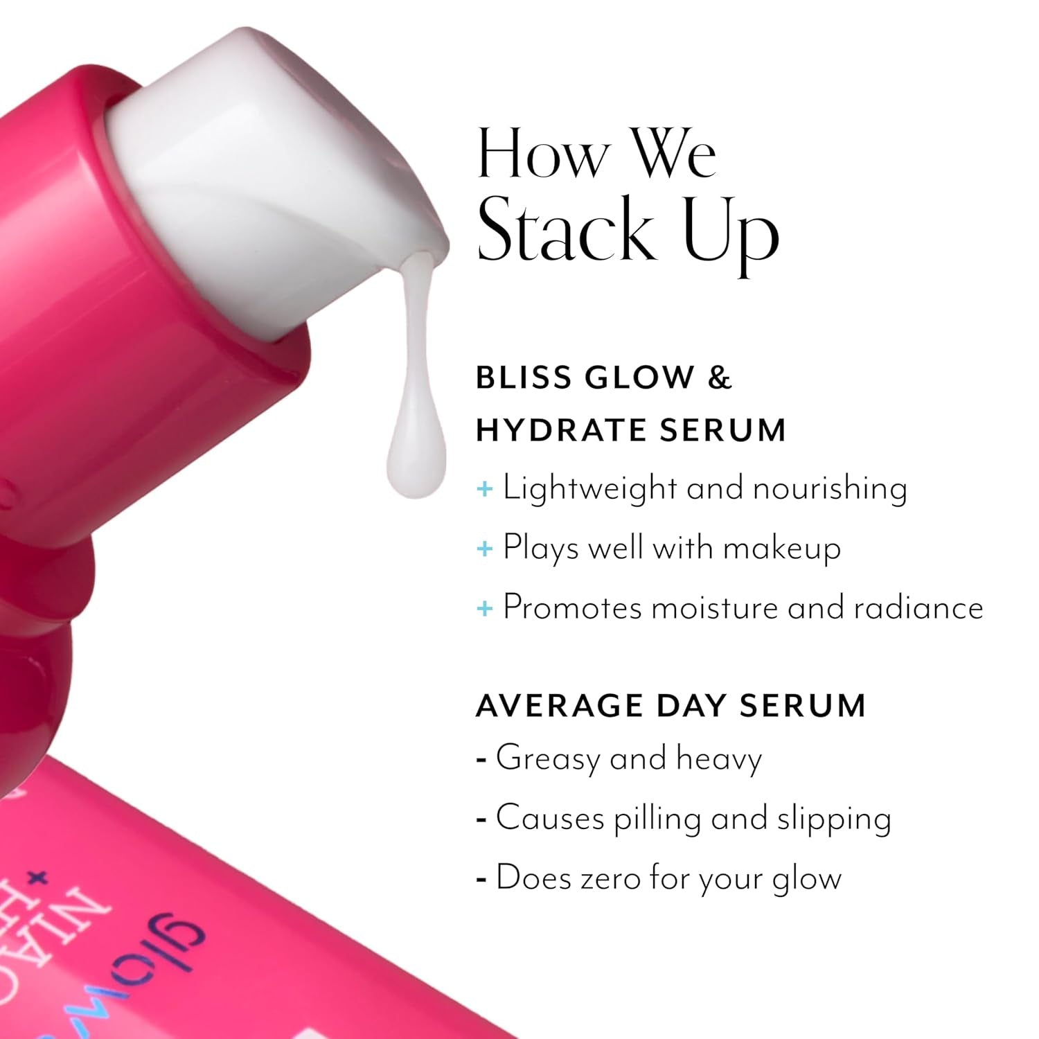 Bliss Glow & Hydrate Day Serum – 30ml | Brightening Niacinamide & Hyaluronic Acid Moisture Boost