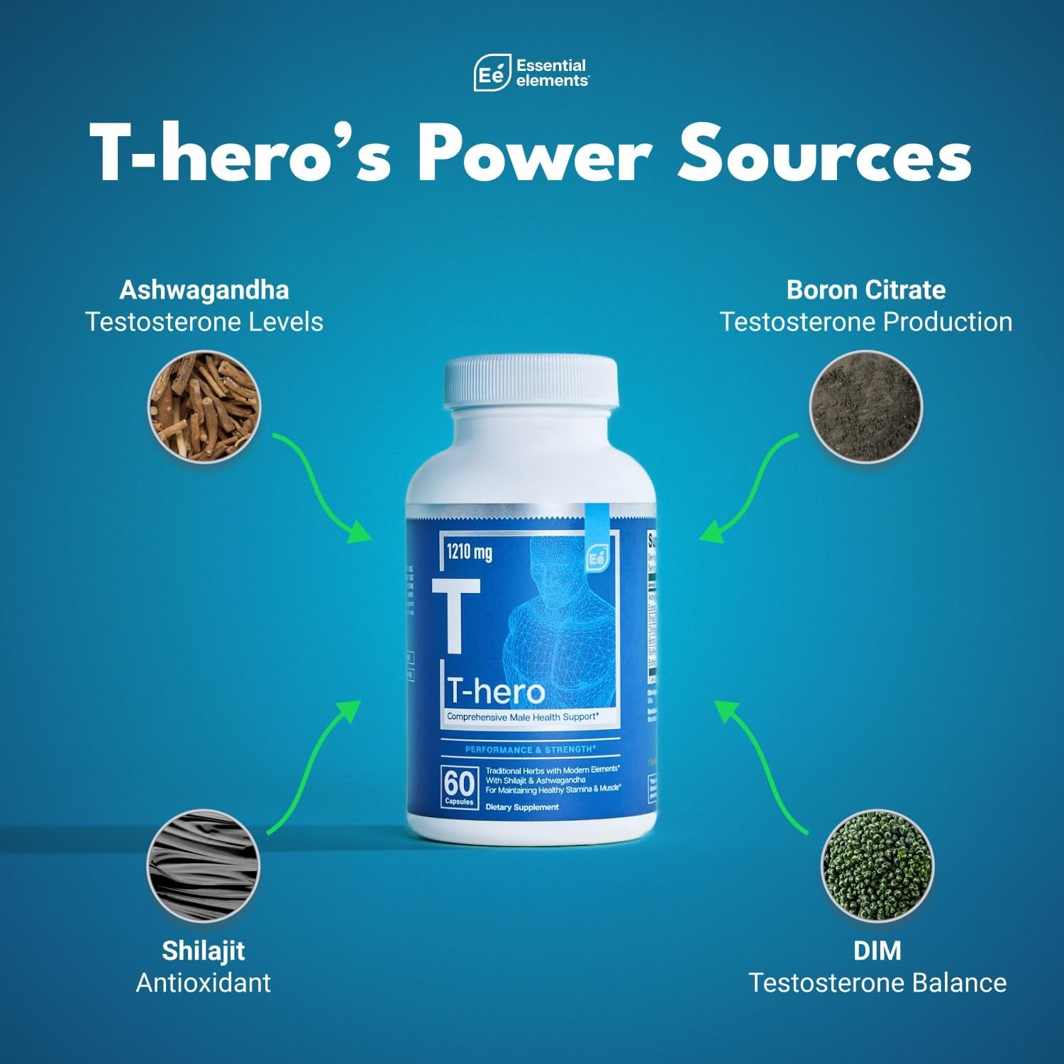 Essential Elements T-Hero Comprehensive Male Health Support - 60 Capsules
